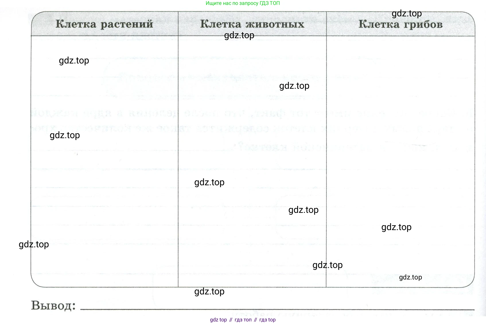 ГДЗ Биология, 5 класс рабочая тетрадь, авторы: Пасечник Владимир Васильевич, Суматохин Сергей Витальевич, Швецов Глеб Геннадьевич, Гапонюк Зоя Георгиевна, Косарькова Марина Викторовна, издательство Просвещение, Москва, 2023, оранжевого цвета, страница 47, номер 6, Условие (продолжение 2)