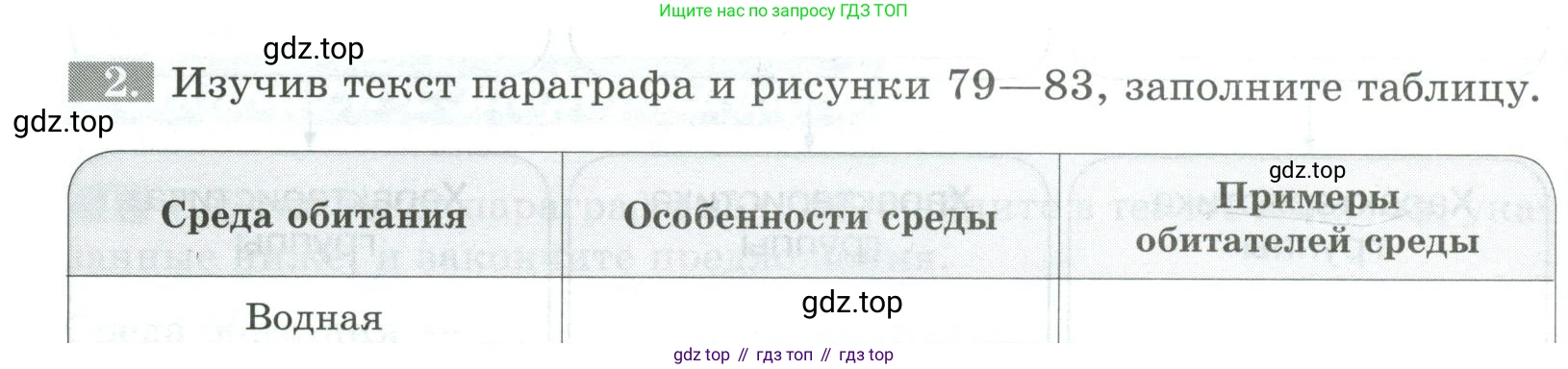ГДЗ Биология, 5 класс рабочая тетрадь, авторы: Пасечник Владимир Васильевич, Суматохин Сергей Витальевич, Швецов Глеб Геннадьевич, Гапонюк Зоя Георгиевна, Косарькова Марина Викторовна, издательство Просвещение, Москва, 2023, оранжевого цвета, страница 70, номер 2, Условие