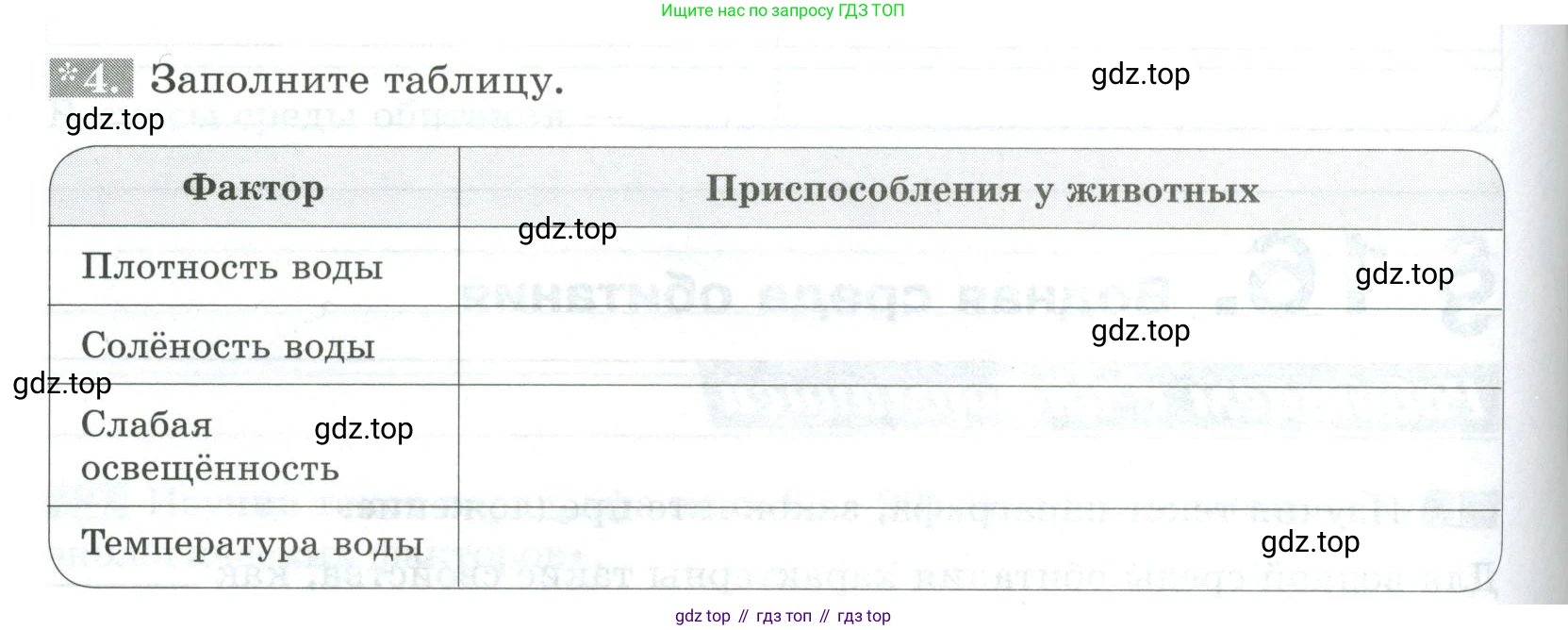 ГДЗ Биология, 5 класс рабочая тетрадь, авторы: Пасечник Владимир Васильевич, Суматохин Сергей Витальевич, Швецов Глеб Геннадьевич, Гапонюк Зоя Георгиевна, Косарькова Марина Викторовна, издательство Просвещение, Москва, 2023, оранжевого цвета, страница 70, номер 4, Условие