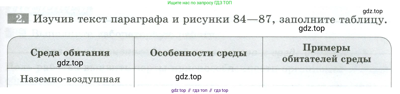 ГДЗ Биология, 5 класс рабочая тетрадь, авторы: Пасечник Владимир Васильевич, Суматохин Сергей Витальевич, Швецов Глеб Геннадьевич, Гапонюк Зоя Георгиевна, Косарькова Марина Викторовна, издательство Просвещение, Москва, 2023, оранжевого цвета, страница 71, номер 2, Условие