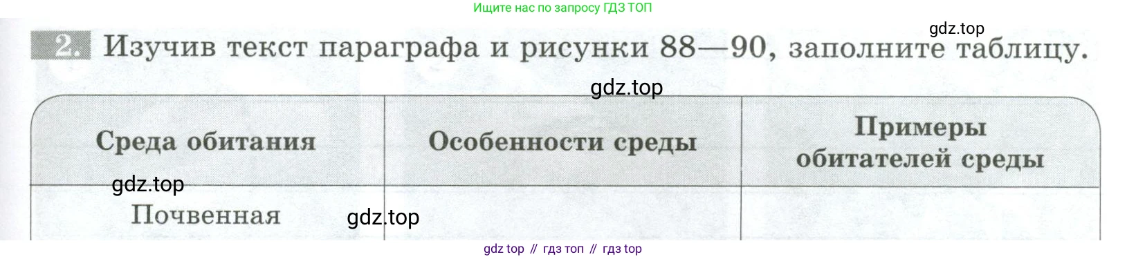 ГДЗ Биология, 5 класс рабочая тетрадь, авторы: Пасечник Владимир Васильевич, Суматохин Сергей Витальевич, Швецов Глеб Геннадьевич, Гапонюк Зоя Георгиевна, Косарькова Марина Викторовна, издательство Просвещение, Москва, 2023, оранжевого цвета, страница 73, номер 2, Условие