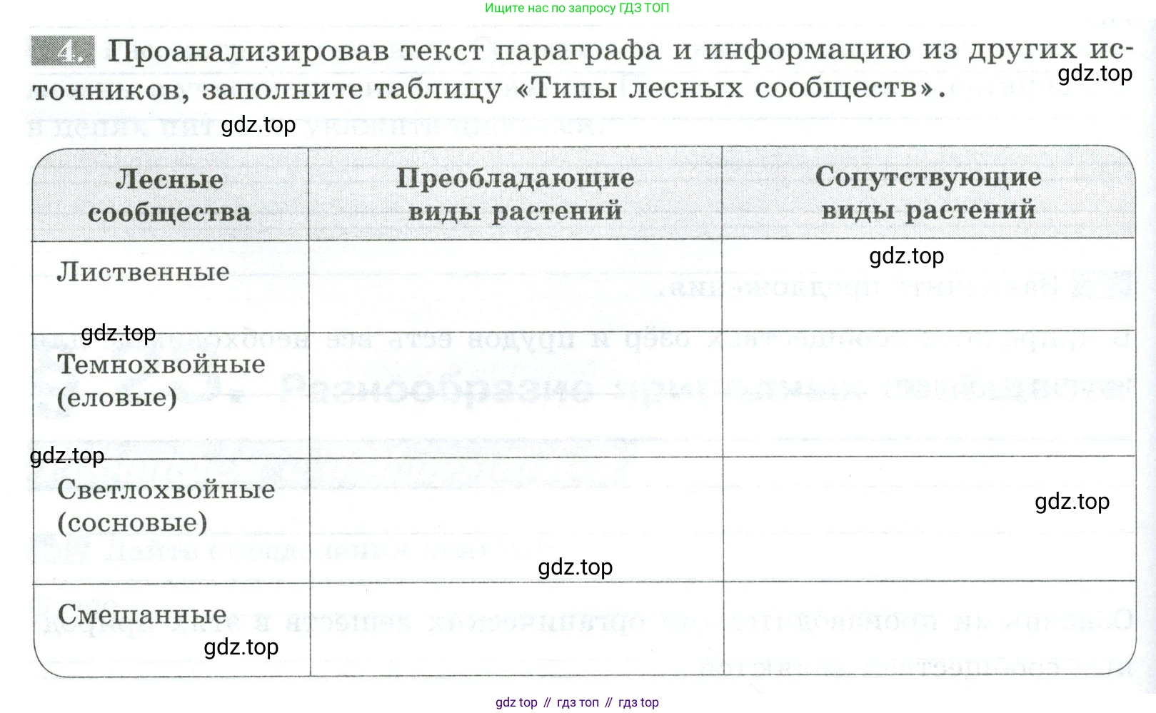 ГДЗ Биология, 5 класс рабочая тетрадь, авторы: Пасечник Владимир Васильевич, Суматохин Сергей Витальевич, Швецов Глеб Геннадьевич, Гапонюк Зоя Георгиевна, Косарькова Марина Викторовна, издательство Просвещение, Москва, 2023, оранжевого цвета, страница 92, номер 4, Условие