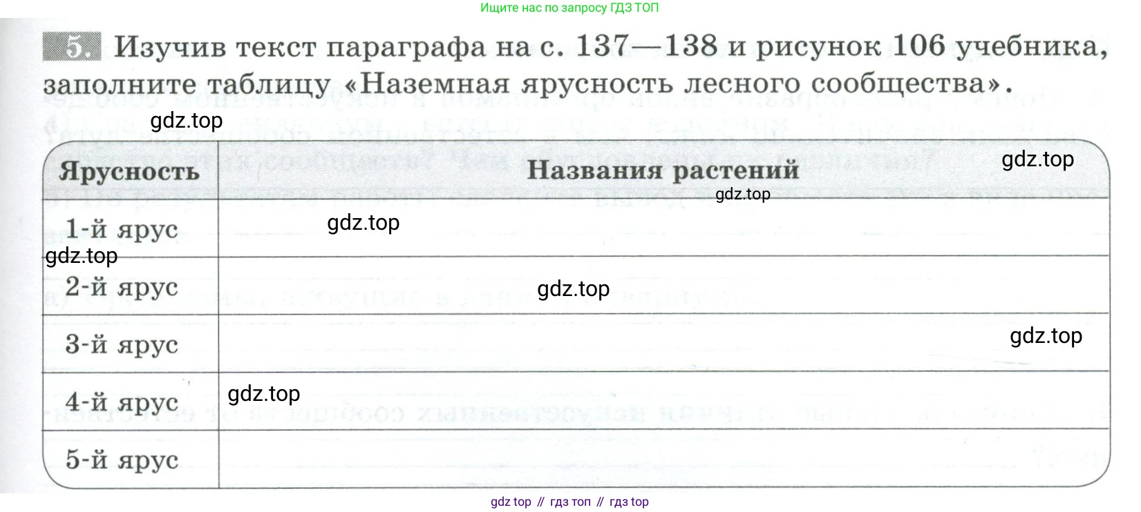 ГДЗ Биология, 5 класс рабочая тетрадь, авторы: Пасечник Владимир Васильевич, Суматохин Сергей Витальевич, Швецов Глеб Геннадьевич, Гапонюк Зоя Георгиевна, Косарькова Марина Викторовна, издательство Просвещение, Москва, 2023, оранжевого цвета, страница 93, номер 5, Условие