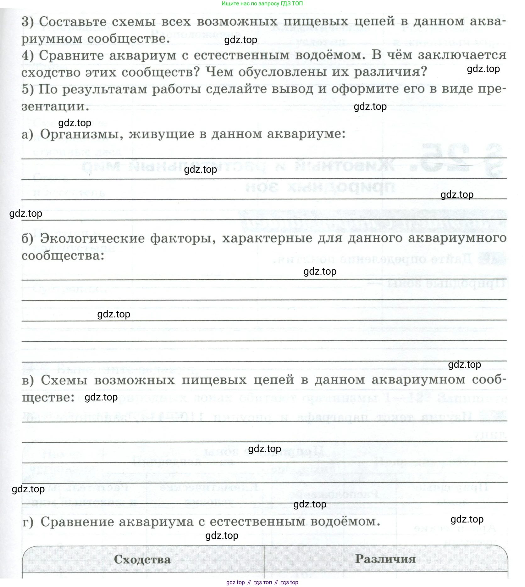 ГДЗ Биология, 5 класс рабочая тетрадь, авторы: Пасечник Владимир Васильевич, Суматохин Сергей Витальевич, Швецов Глеб Геннадьевич, Гапонюк Зоя Георгиевна, Косарькова Марина Викторовна, издательство Просвещение, Москва, 2023, оранжевого цвета, страница 94, номер 3, Условие (продолжение 2)