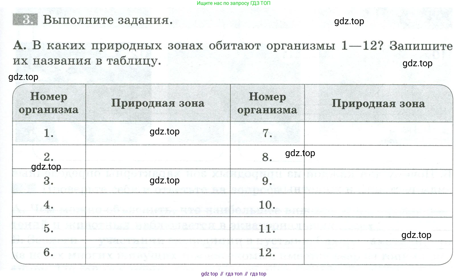 ГДЗ Биология, 5 класс рабочая тетрадь, авторы: Пасечник Владимир Васильевич, Суматохин Сергей Витальевич, Швецов Глеб Геннадьевич, Гапонюк Зоя Георгиевна, Косарькова Марина Викторовна, издательство Просвещение, Москва, 2023, оранжевого цвета, страница 97, номер 3, Условие