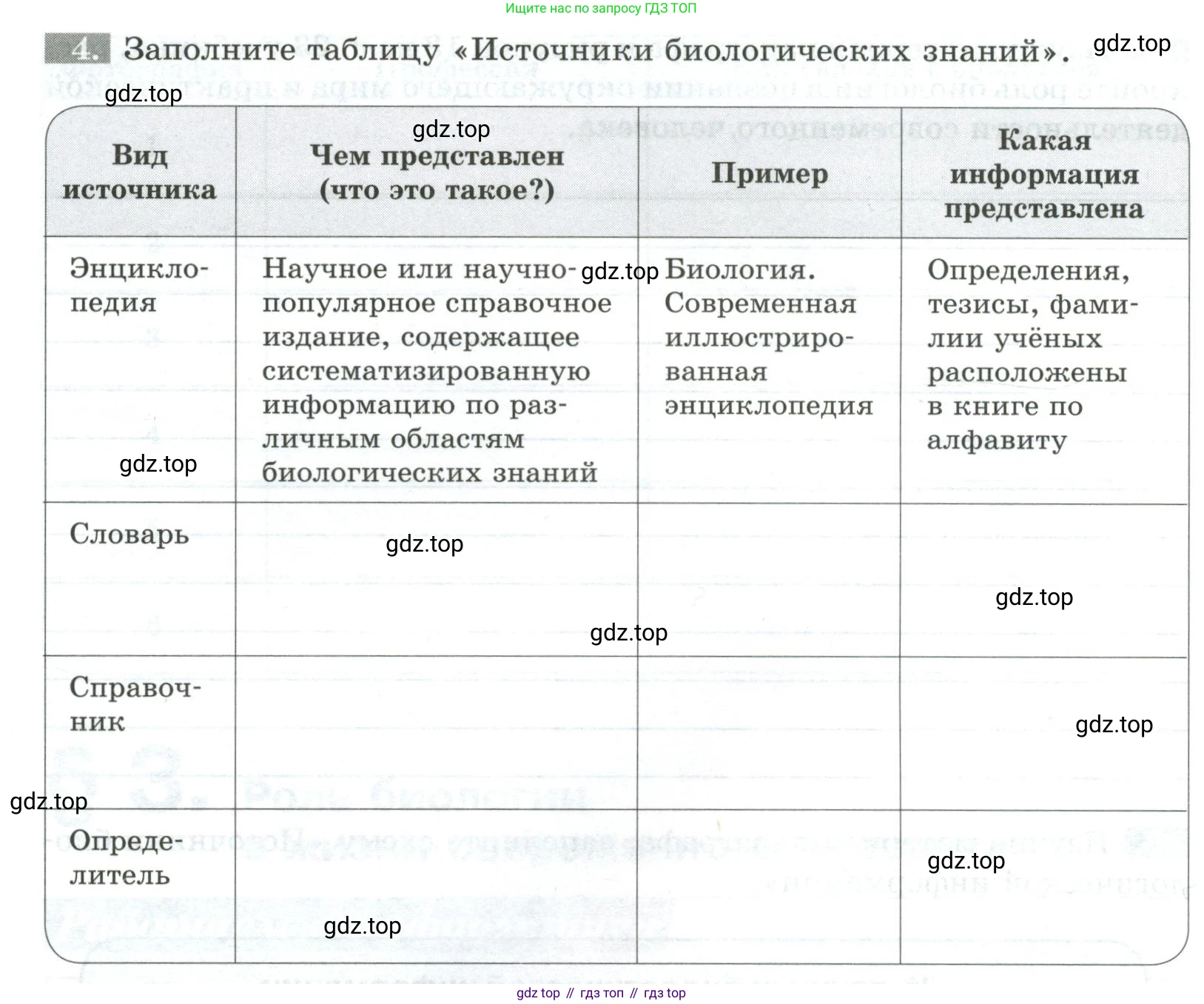 ГДЗ Биология, 5 класс рабочая тетрадь, авторы: Пасечник Владимир Васильевич, Суматохин Сергей Витальевич, Швецов Глеб Геннадьевич, Гапонюк Зоя Георгиевна, Косарькова Марина Викторовна, издательство Просвещение, Москва, 2023, оранжевого цвета, страница 14, номер 4, Условие