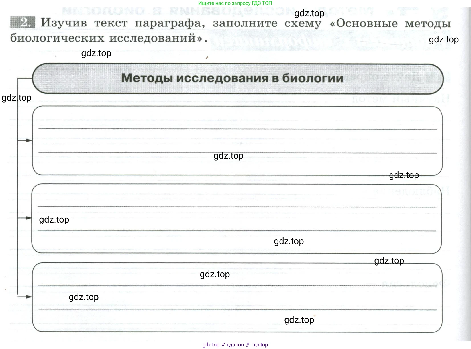 ГДЗ Биология, 5 класс рабочая тетрадь, авторы: Пасечник Владимир Васильевич, Суматохин Сергей Витальевич, Швецов Глеб Геннадьевич, Гапонюк Зоя Георгиевна, Косарькова Марина Викторовна, издательство Просвещение, Москва, 2023, оранжевого цвета, страница 22, номер 2, Условие