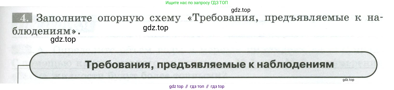 ГДЗ Биология, 5 класс рабочая тетрадь, авторы: Пасечник Владимир Васильевич, Суматохин Сергей Витальевич, Швецов Глеб Геннадьевич, Гапонюк Зоя Георгиевна, Косарькова Марина Викторовна, издательство Просвещение, Москва, 2023, оранжевого цвета, страница 23, номер 4, Условие