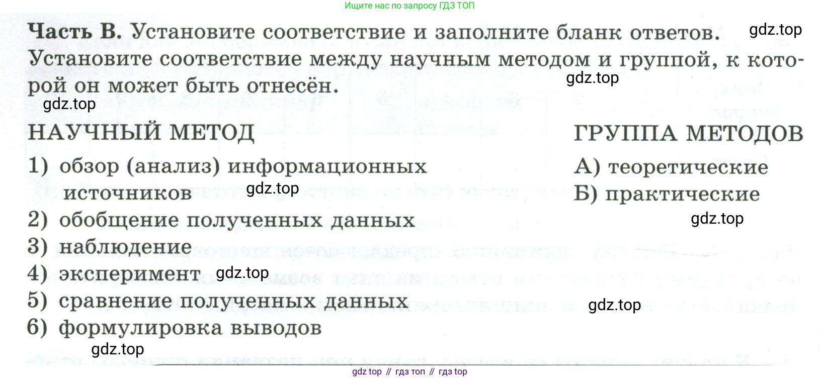 ГДЗ Биология, 5 класс рабочая тетрадь, авторы: Пасечник Владимир Васильевич, Суматохин Сергей Витальевич, Швецов Глеб Геннадьевич, Гапонюк Зоя Георгиевна, Косарькова Марина Викторовна, издательство Просвещение, Москва, 2023, оранжевого цвета, страница 36, Условие