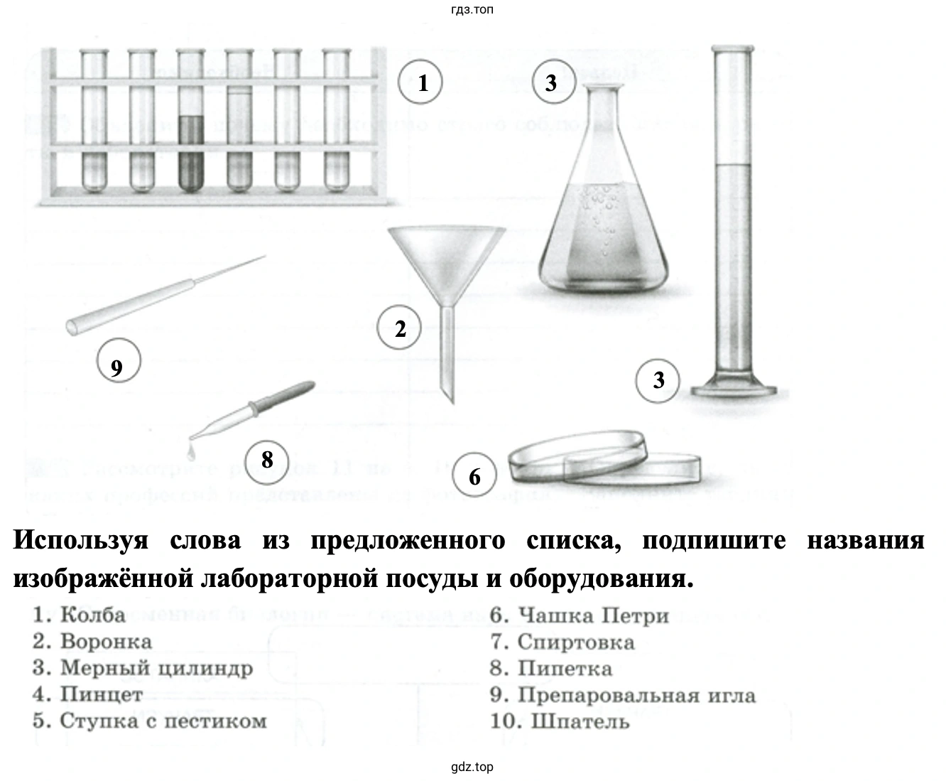лабораторная посуда и оборудование