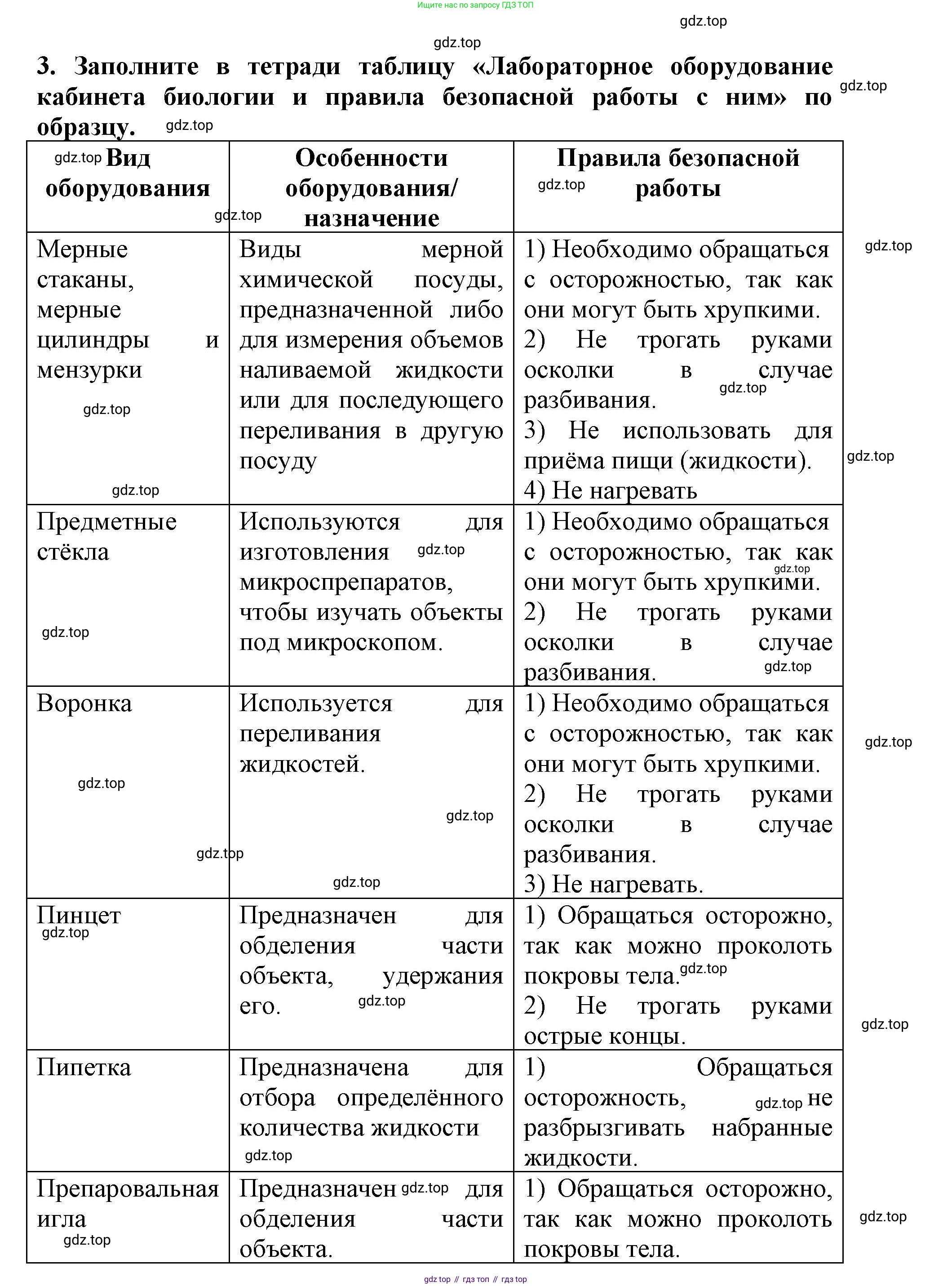 Биология, 5 класс Учебник, авторы: Пасечник Владимир Васильевич, Суматохин Сергей Витальевич, Гапонюк Зоя Георгиевна, Швецов Глеб Геннадьевич, издательство Просвещение, Москва, 2023, белого цвета, страница 18, Решение (продолжение 3)