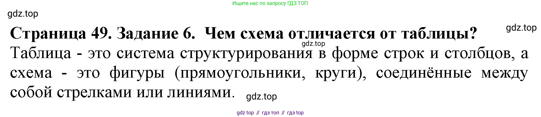 Биология, 5 класс Учебник, авторы: Пасечник Владимир Васильевич, Суматохин Сергей Витальевич, Гапонюк Зоя Георгиевна, Швецов Глеб Геннадьевич, издательство Просвещение, Москва, 2023, белого цвета, страница 49, номер 6, Решение