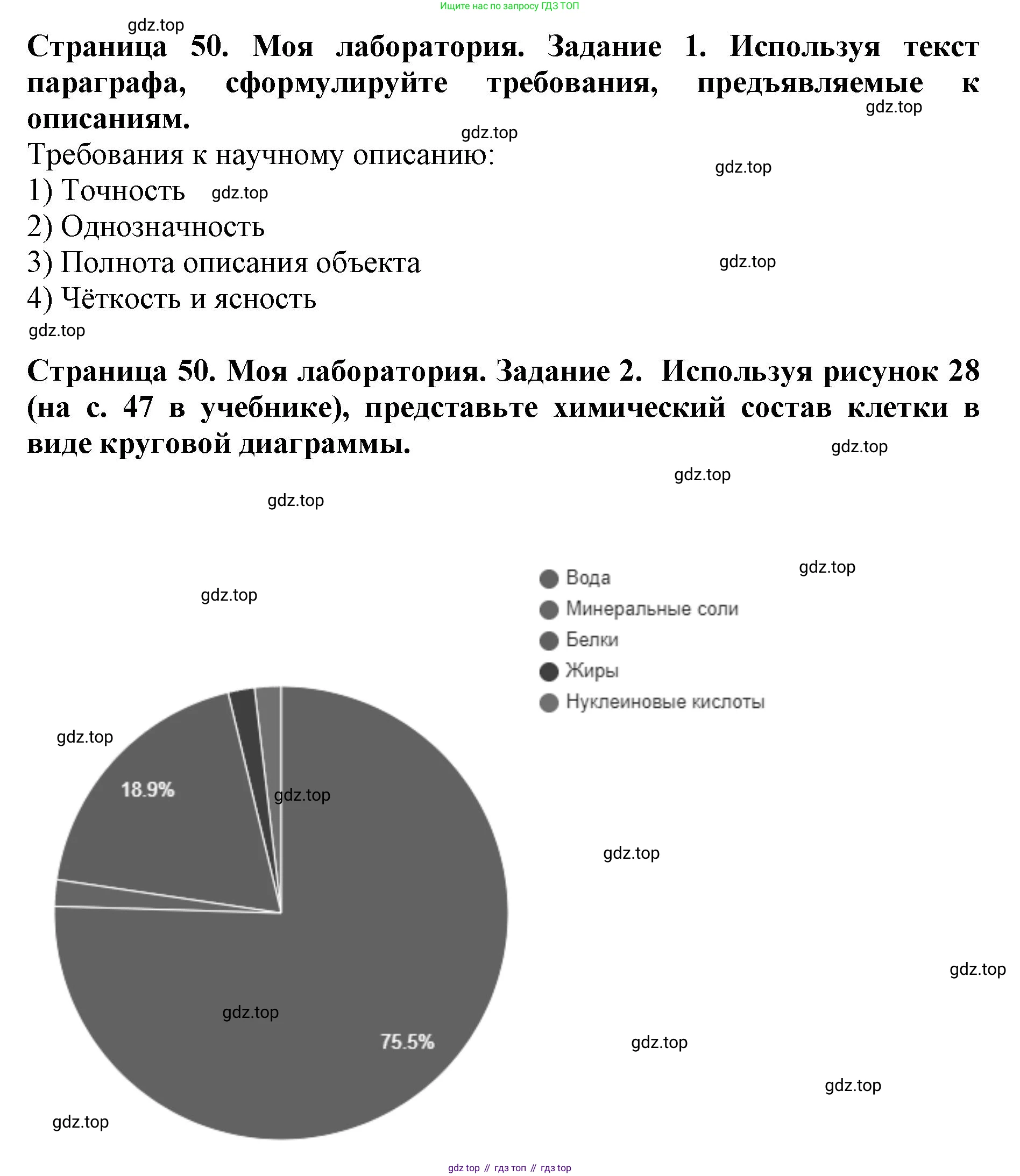 Биология, 5 класс Учебник, авторы: Пасечник Владимир Васильевич, Суматохин Сергей Витальевич, Гапонюк Зоя Георгиевна, Швецов Глеб Геннадьевич, издательство Просвещение, Москва, 2023, белого цвета, страница 50, Решение