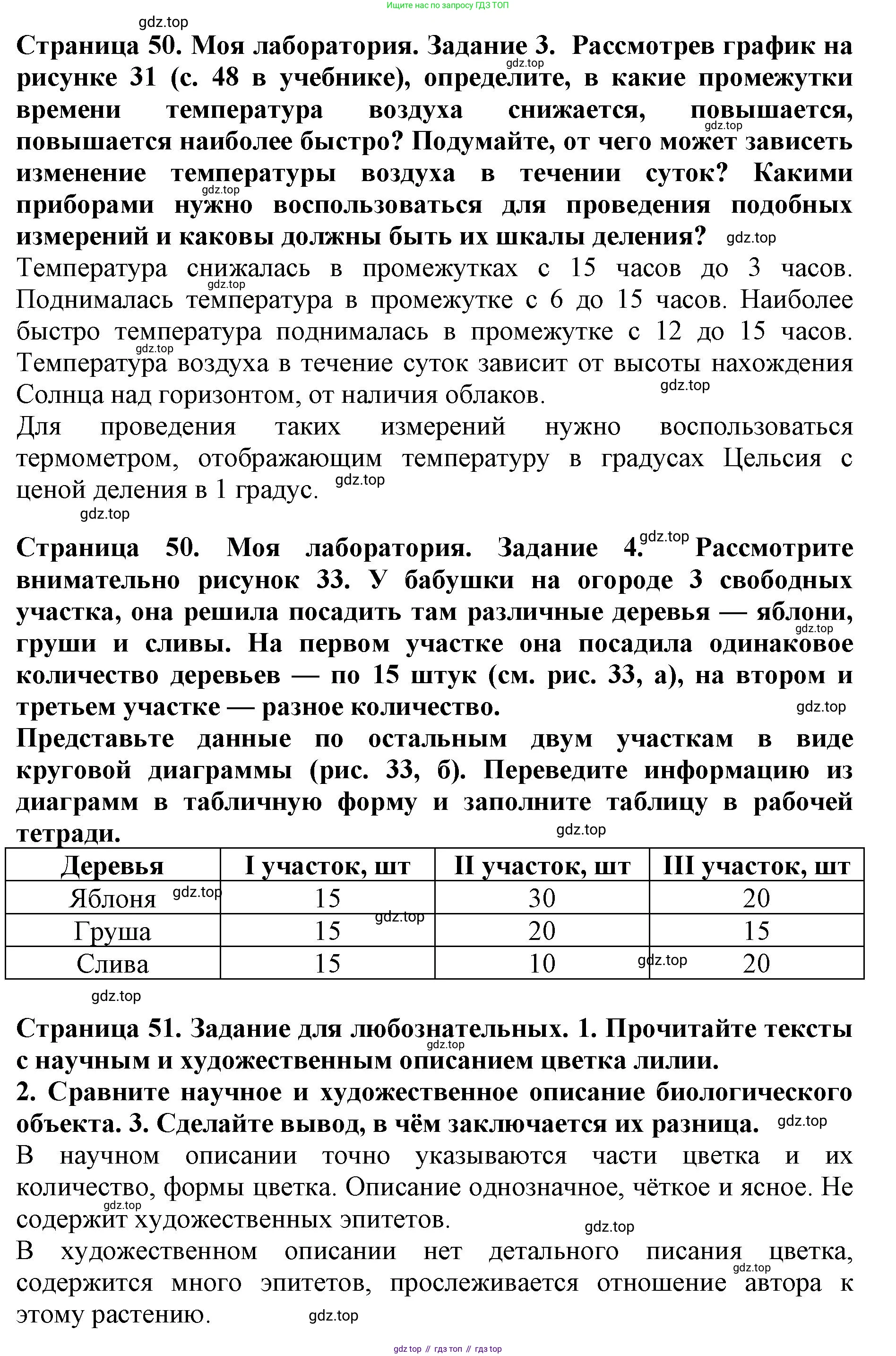 Биология, 5 класс Учебник, авторы: Пасечник Владимир Васильевич, Суматохин Сергей Витальевич, Гапонюк Зоя Георгиевна, Швецов Глеб Геннадьевич, издательство Просвещение, Москва, 2023, белого цвета, страница 50, Решение (продолжение 2)