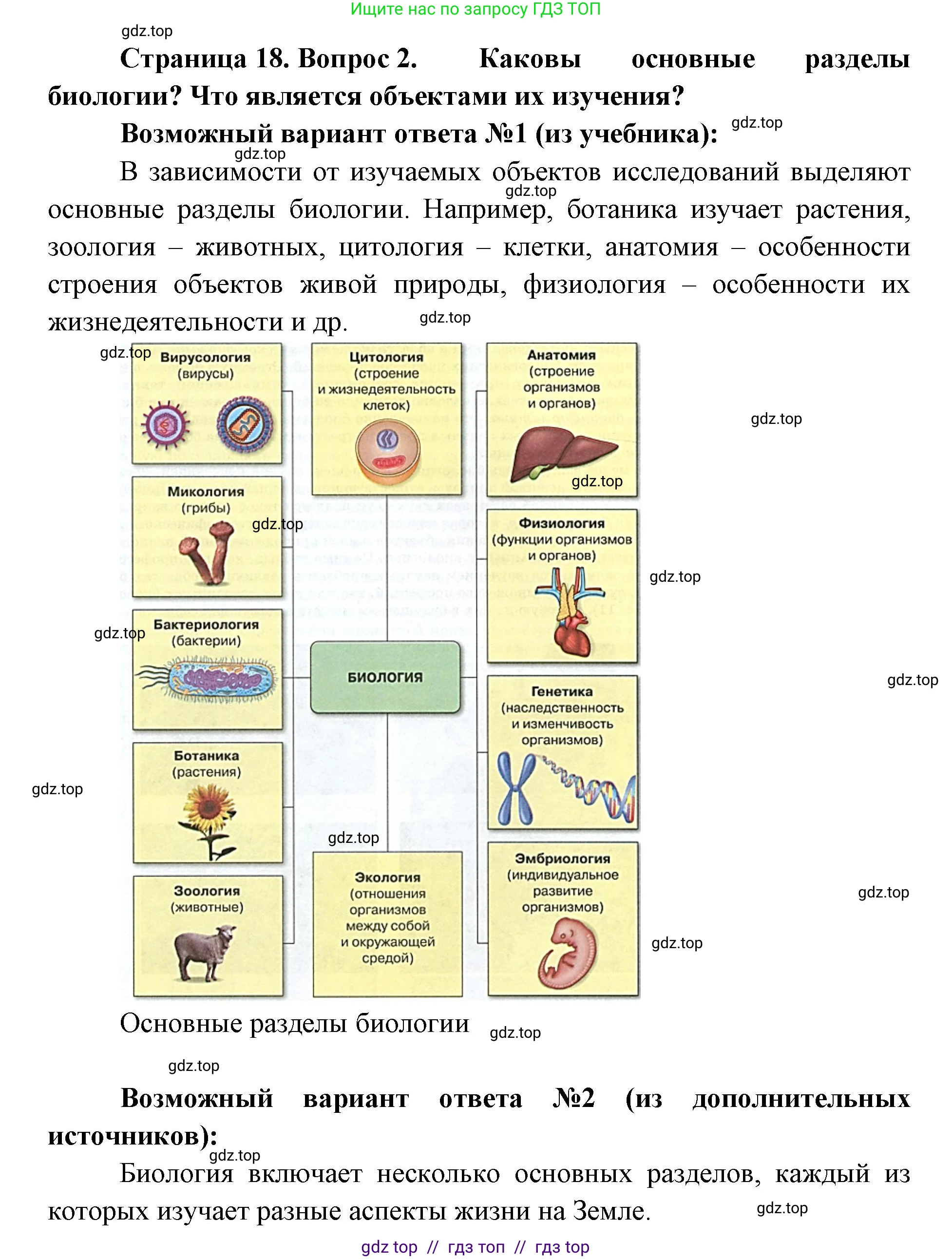 Биология, 5 класс Учебник, авторы: Пасечник Владимир Васильевич, Суматохин Сергей Витальевич, Гапонюк Зоя Георгиевна, Швецов Глеб Геннадьевич, издательство Просвещение, Москва, 2023, белого цвета, страница 18, номер 2, Решение 2