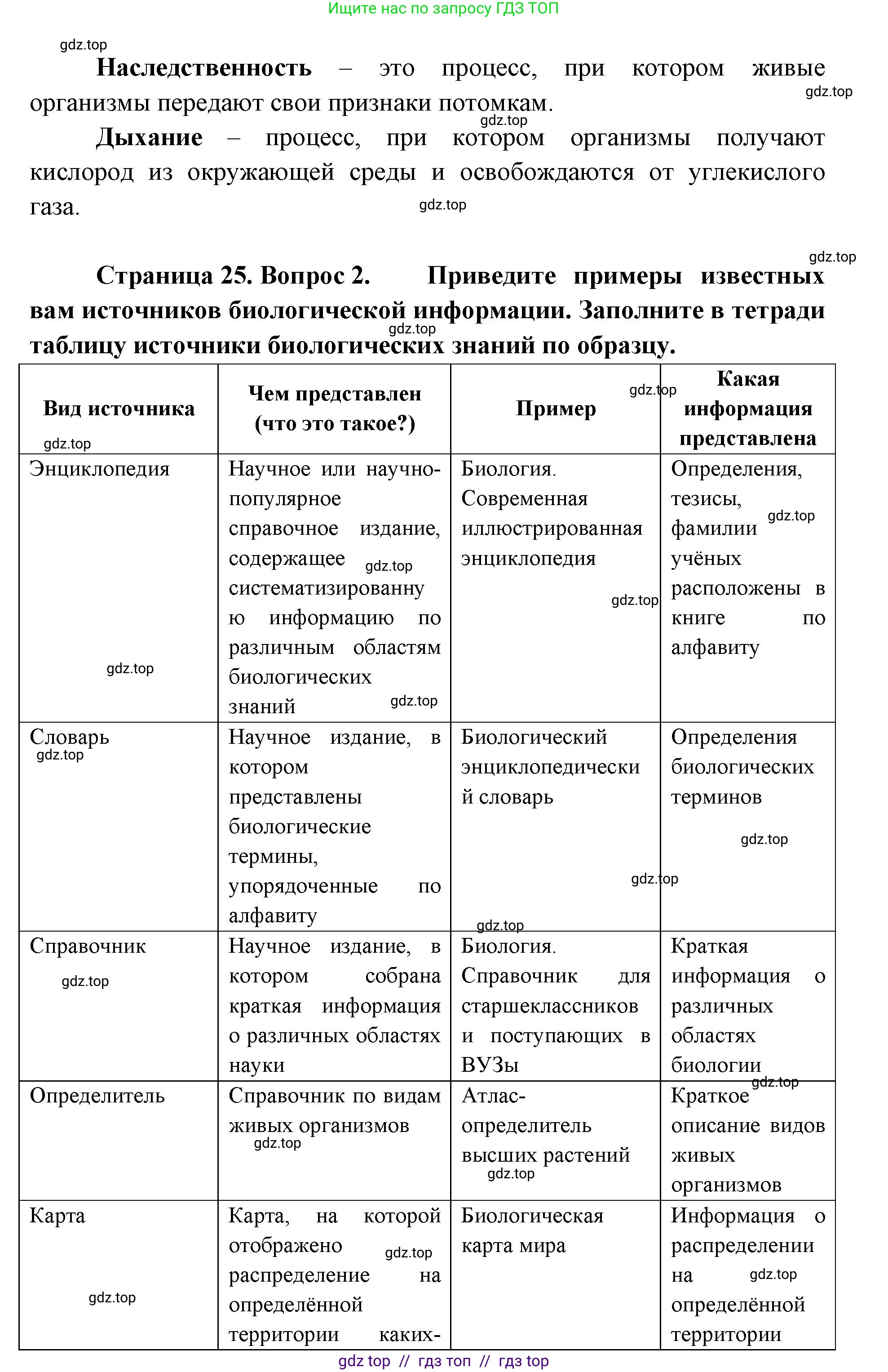 Биология, 5 класс Учебник, авторы: Пасечник Владимир Васильевич, Суматохин Сергей Витальевич, Гапонюк Зоя Георгиевна, Швецов Глеб Геннадьевич, издательство Просвещение, Москва, 2023, белого цвета, страница 24, Решение 2 (продолжение 2)