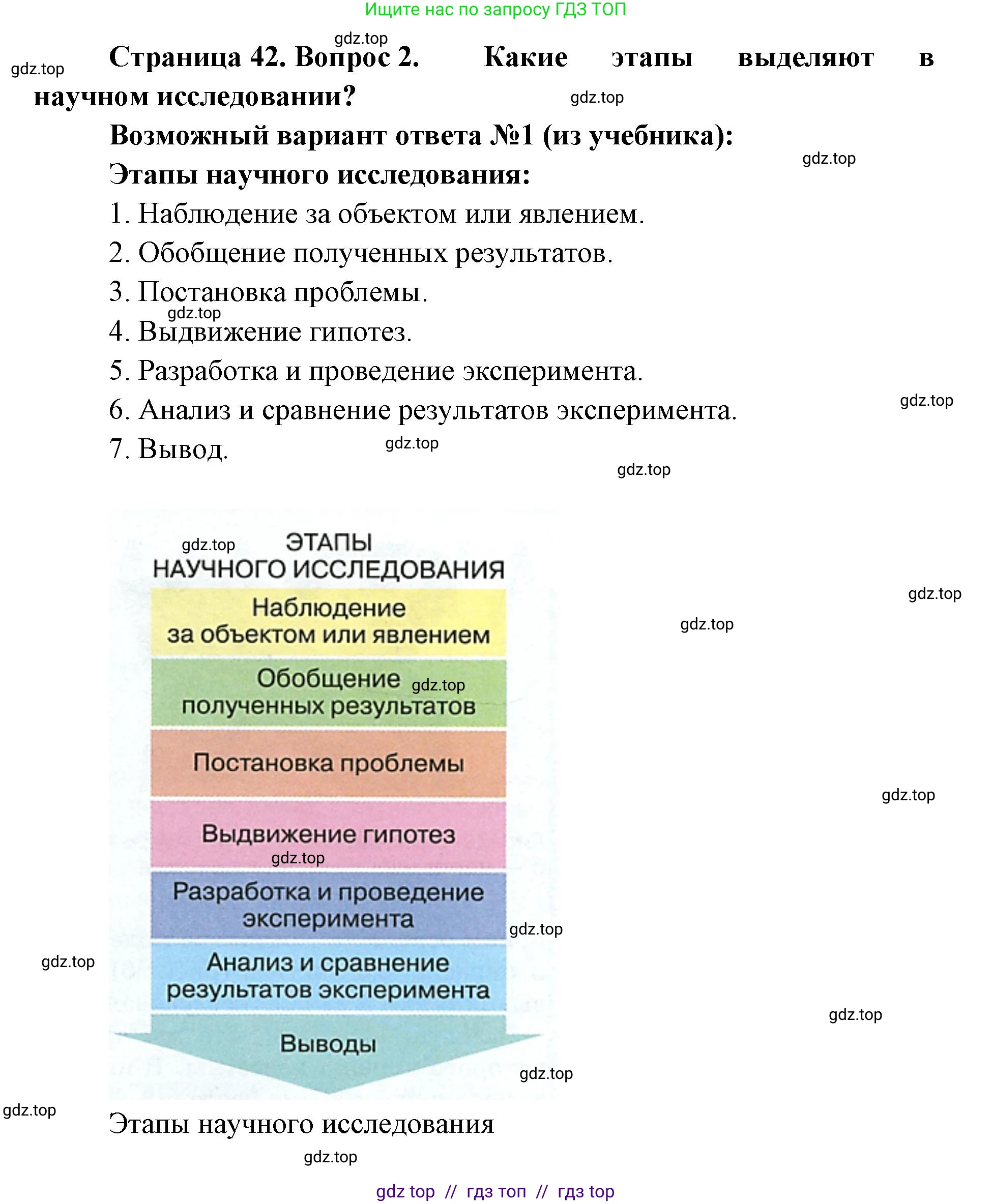 Биология, 5 класс Учебник, авторы: Пасечник Владимир Васильевич, Суматохин Сергей Витальевич, Гапонюк Зоя Георгиевна, Швецов Глеб Геннадьевич, издательство Просвещение, Москва, 2023, белого цвета, страница 42, номер 2, Решение 2