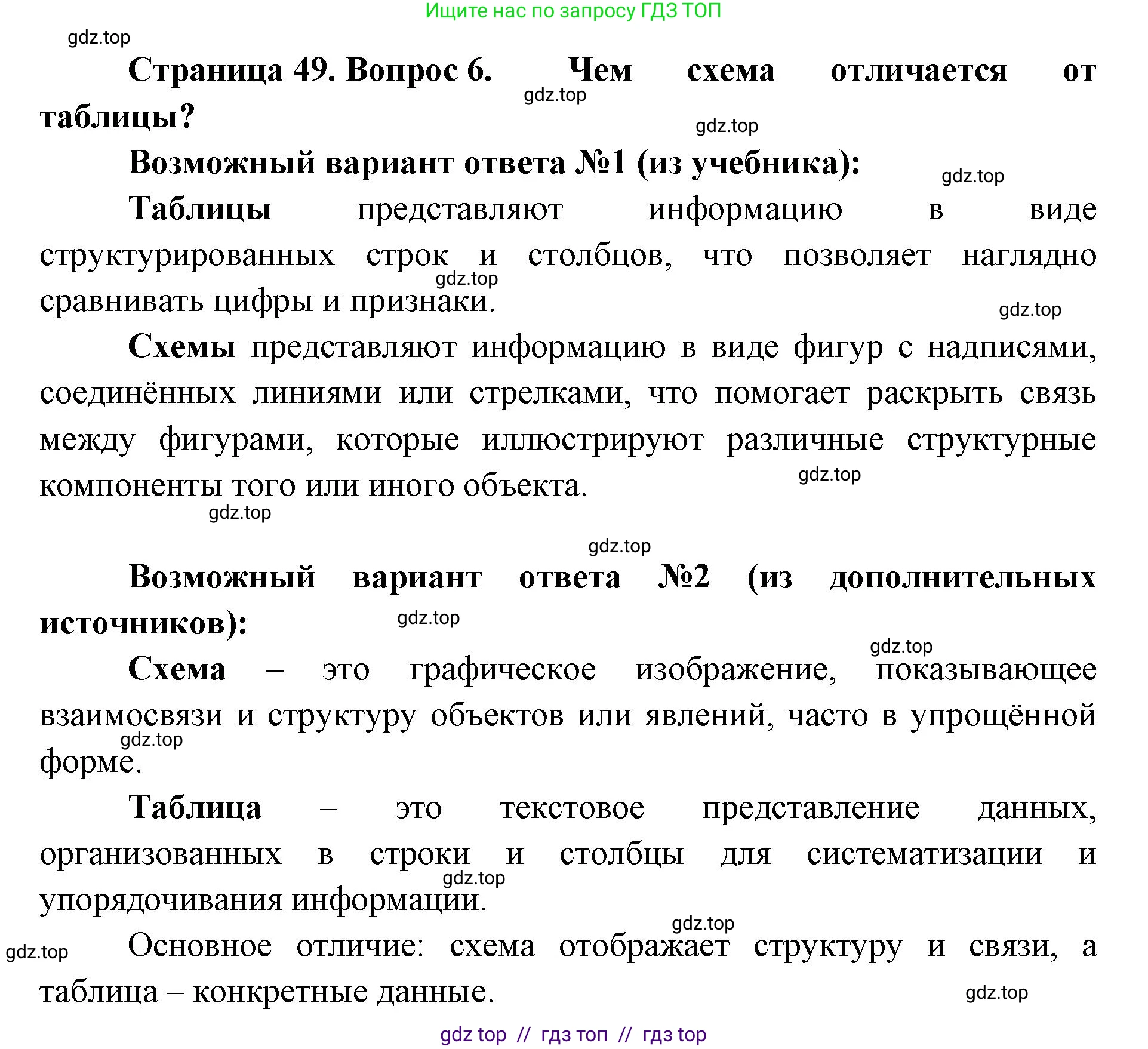 Биология, 5 класс Учебник, авторы: Пасечник Владимир Васильевич, Суматохин Сергей Витальевич, Гапонюк Зоя Георгиевна, Швецов Глеб Геннадьевич, издательство Просвещение, Москва, 2023, белого цвета, страница 49, номер 6, Решение 2