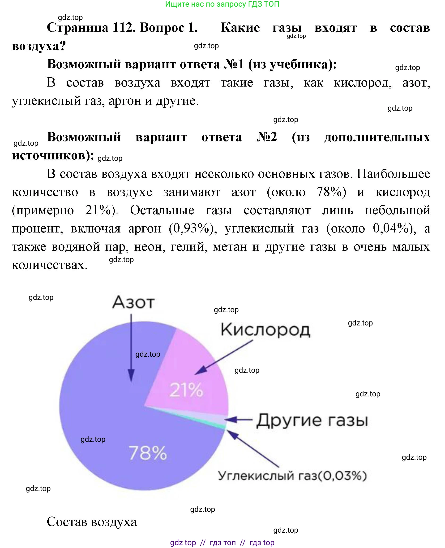 Биология, 5 класс Учебник, авторы: Пасечник Владимир Васильевич, Суматохин Сергей Витальевич, Гапонюк Зоя Георгиевна, Швецов Глеб Геннадьевич, издательство Просвещение, Москва, 2023, белого цвета, страница 112, номер 1, Решение 2