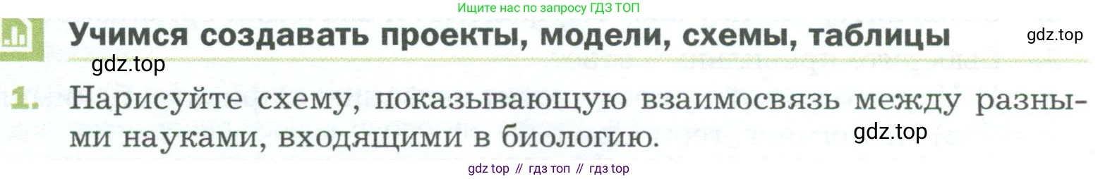 ГДЗ Биология, 5 класс Учебник, авторы: Пономарева Ирма Николаевна, Николаев Игорь Владиславович, Корнилова Ольга Анатольевна, издательство Просвещение, Москва, 2023, зелёного цвета, страница 24, номер 1, Условие