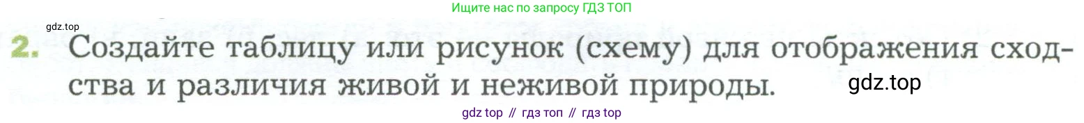 ГДЗ Биология, 5 класс Учебник, авторы: Пономарева Ирма Николаевна, Николаев Игорь Владиславович, Корнилова Ольга Анатольевна, издательство Просвещение, Москва, 2023, зелёного цвета, страница 24, номер 2, Условие