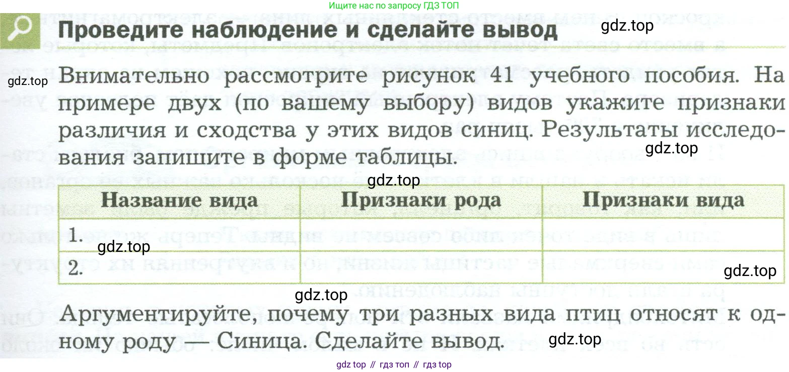 ГДЗ Биология, 5 класс Учебник, авторы: Пономарева Ирма Николаевна, Николаев Игорь Владиславович, Корнилова Ольга Анатольевна, издательство Просвещение, Москва, 2023, зелёного цвета, страница 91, Условие