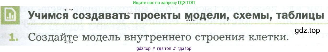 ГДЗ Биология, 5 класс Учебник, авторы: Пономарева Ирма Николаевна, Николаев Игорь Владиславович, Корнилова Ольга Анатольевна, издательство Просвещение, Москва, 2023, зелёного цвета, страница 91, номер 1, Условие
