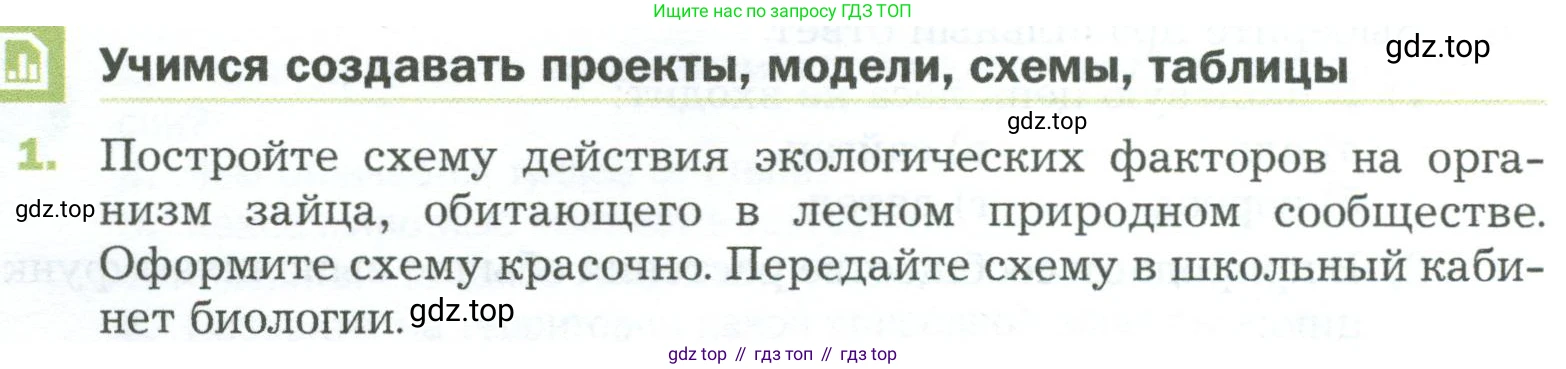 ГДЗ Биология, 5 класс Учебник, авторы: Пономарева Ирма Николаевна, Николаев Игорь Владиславович, Корнилова Ольга Анатольевна, издательство Просвещение, Москва, 2023, зелёного цвета, страница 142, номер 1, Условие