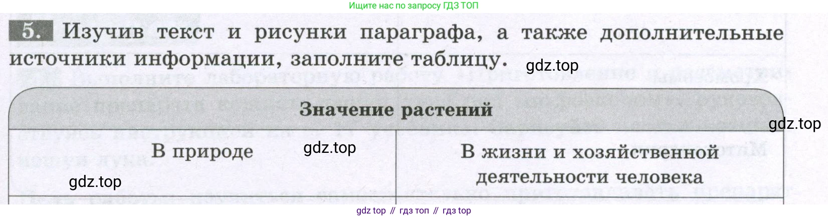 ГДЗ Биология, 6 класс рабочая тетрадь, авторы: Пасечник Владимир Васильевич, Суматохин Сергей Витальевич, Швецов Глеб Геннадьевич, Гапонюк Зоя Георгиевна, Косарькова Марина Викторовна, издательство Просвещение, Москва, 2023, белого цвета, страница 7, номер 5, Условие