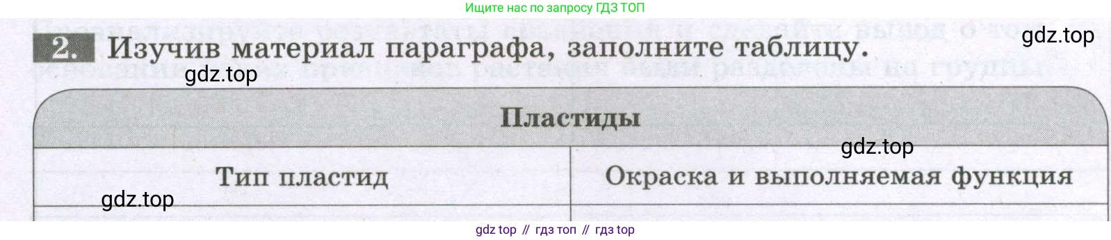 ГДЗ Биология, 6 класс рабочая тетрадь, авторы: Пасечник Владимир Васильевич, Суматохин Сергей Витальевич, Швецов Глеб Геннадьевич, Гапонюк Зоя Георгиевна, Косарькова Марина Викторовна, издательство Просвещение, Москва, 2023, белого цвета, страница 8, номер 2, Условие