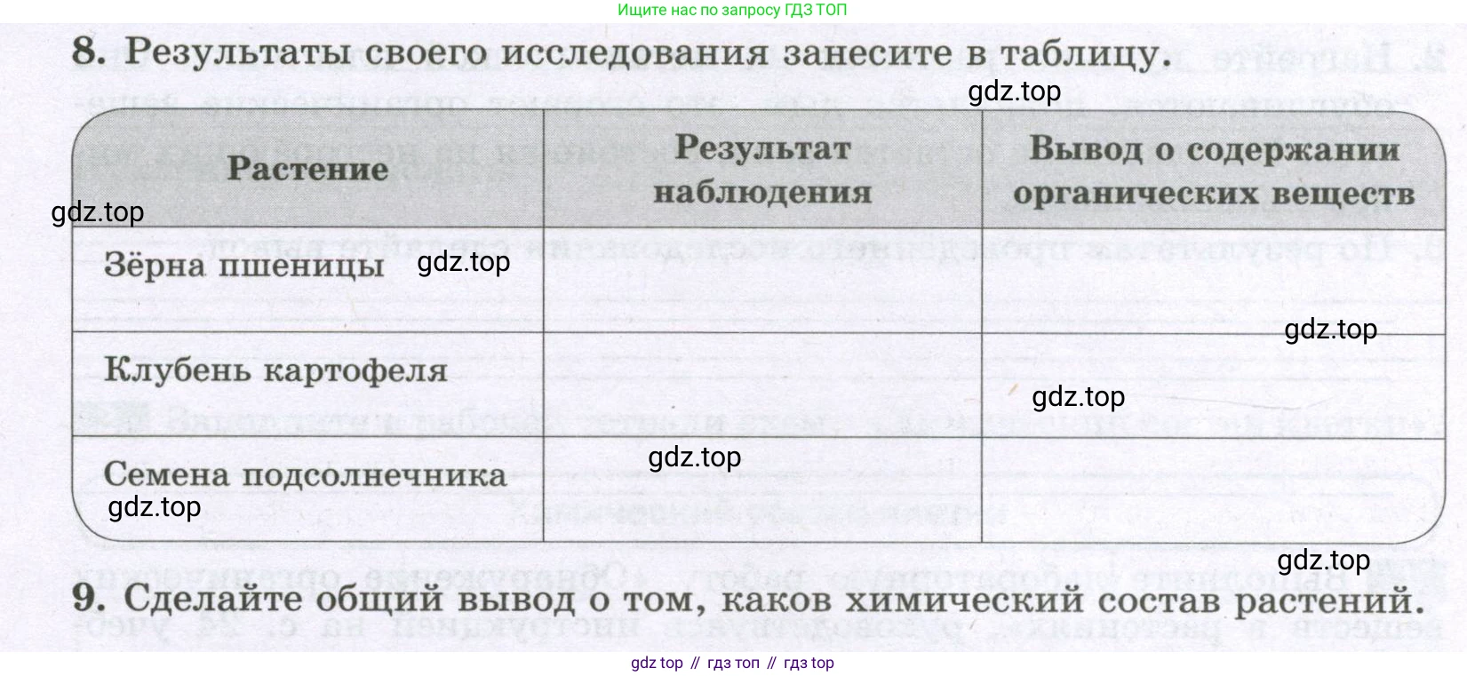 ГДЗ Биология, 6 класс рабочая тетрадь, авторы: Пасечник Владимир Васильевич, Суматохин Сергей Витальевич, Швецов Глеб Геннадьевич, Гапонюк Зоя Георгиевна, Косарькова Марина Викторовна, издательство Просвещение, Москва, 2023, белого цвета, страница 15, номер 4, Условие (продолжение 2)