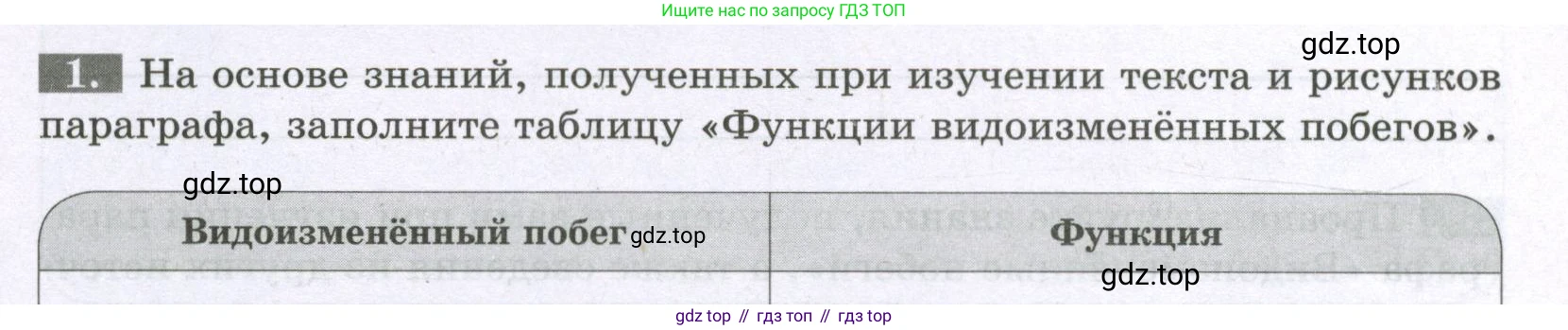 ГДЗ Биология, 6 класс рабочая тетрадь, авторы: Пасечник Владимир Васильевич, Суматохин Сергей Витальевич, Швецов Глеб Геннадьевич, Гапонюк Зоя Георгиевна, Косарькова Марина Викторовна, издательство Просвещение, Москва, 2023, белого цвета, страница 57, номер 1, Условие