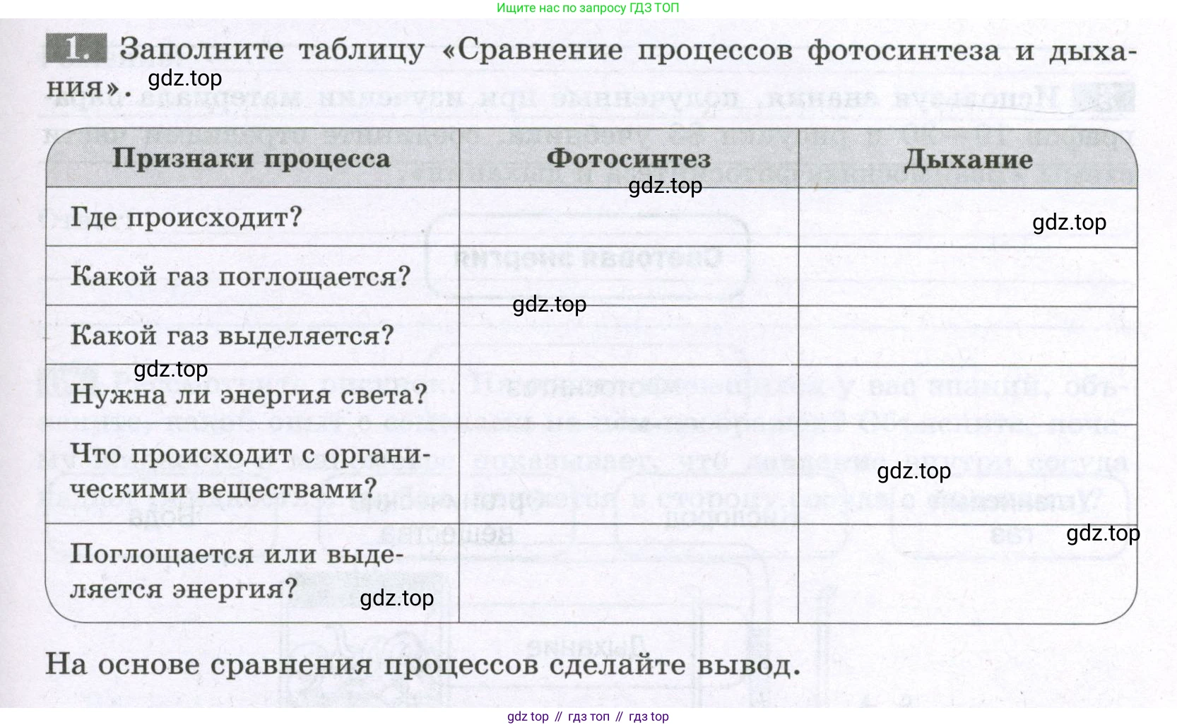 ГДЗ Биология, 6 класс рабочая тетрадь, авторы: Пасечник Владимир Васильевич, Суматохин Сергей Витальевич, Швецов Глеб Геннадьевич, Гапонюк Зоя Георгиевна, Косарькова Марина Викторовна, издательство Просвещение, Москва, 2023, белого цвета, страница 83, номер 1, Условие