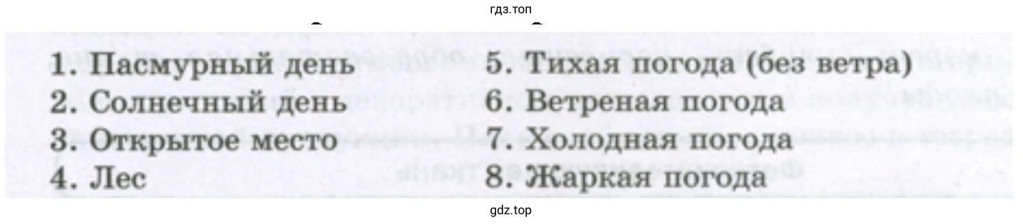 Ботаника – комплекс дисциплин о растениях