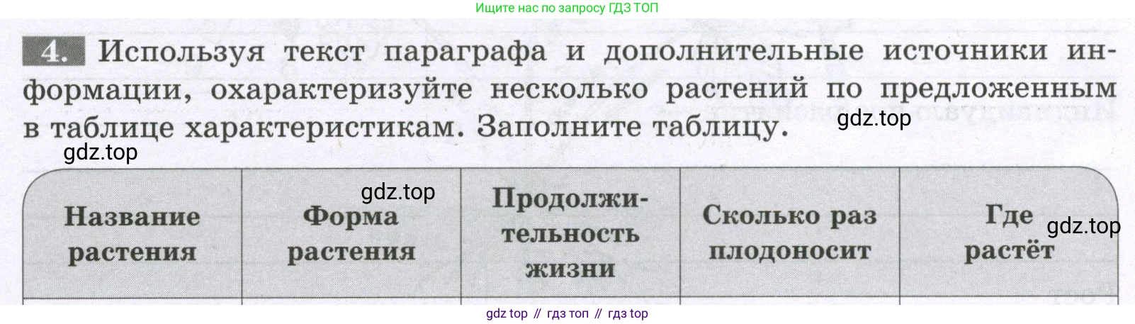 ГДЗ Биология, 6 класс рабочая тетрадь, авторы: Пасечник Владимир Васильевич, Суматохин Сергей Витальевич, Швецов Глеб Геннадьевич, Гапонюк Зоя Георгиевна, Косарькова Марина Викторовна, издательство Просвещение, Москва, 2023, белого цвета, страница 94, номер 4, Условие