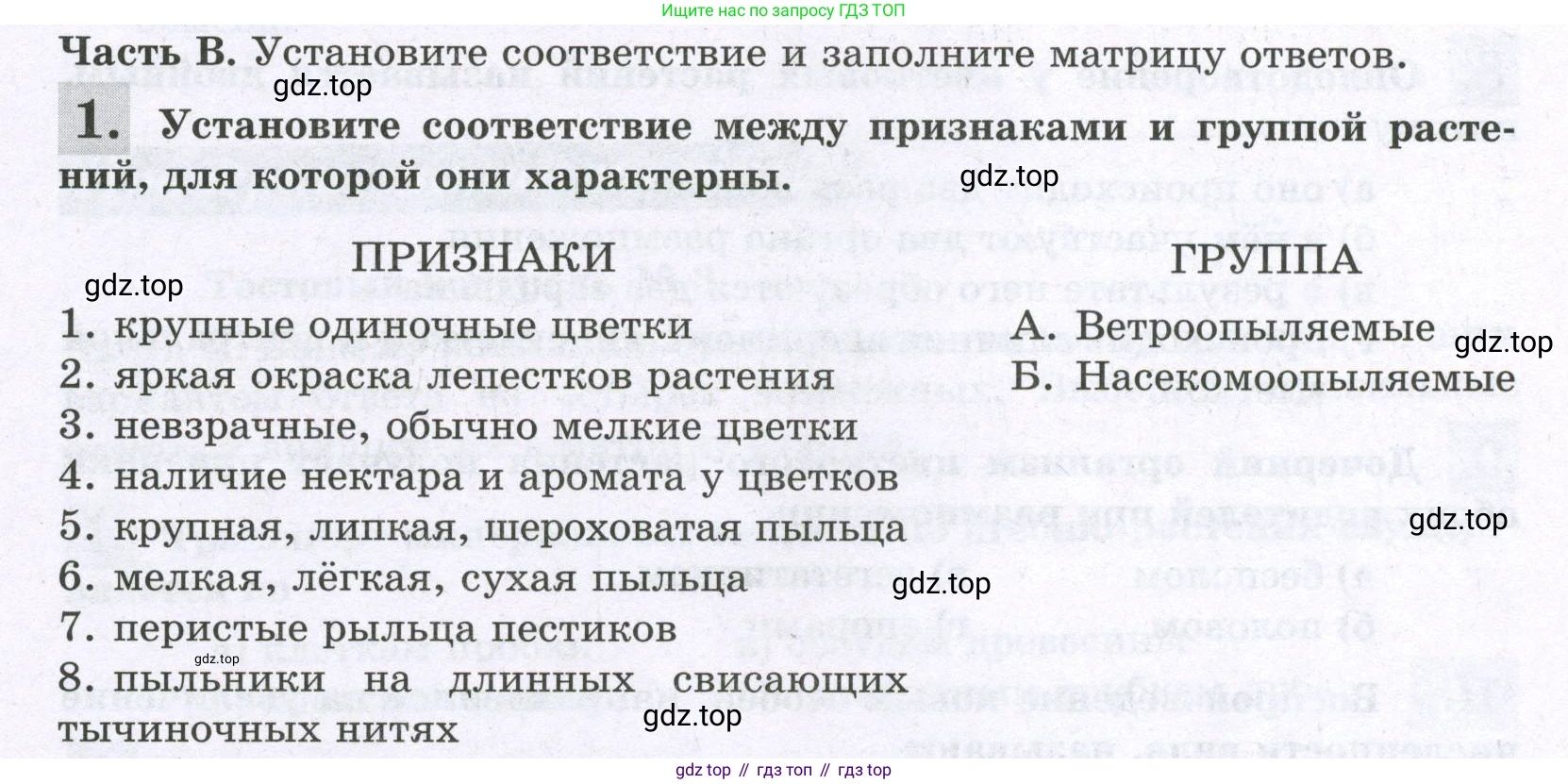 ГДЗ Биология, 6 класс рабочая тетрадь, авторы: Пасечник Владимир Васильевич, Суматохин Сергей Витальевич, Швецов Глеб Геннадьевич, Гапонюк Зоя Георгиевна, Косарькова Марина Викторовна, издательство Просвещение, Москва, 2023, белого цвета, страница 106, номер 1, Условие