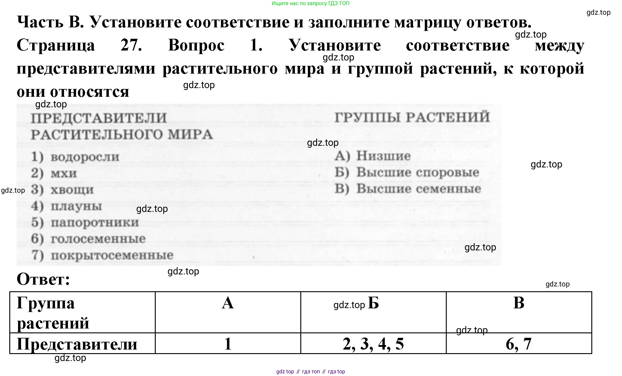 ГДЗ Биология, 6 класс рабочая тетрадь, авторы: Пасечник Владимир Васильевич, Суматохин Сергей Витальевич, Швецов Глеб Геннадьевич, Гапонюк Зоя Георгиевна, Косарькова Марина Викторовна, издательство Просвещение, Москва, 2023, белого цвета, страница 27, номер 1, Решение