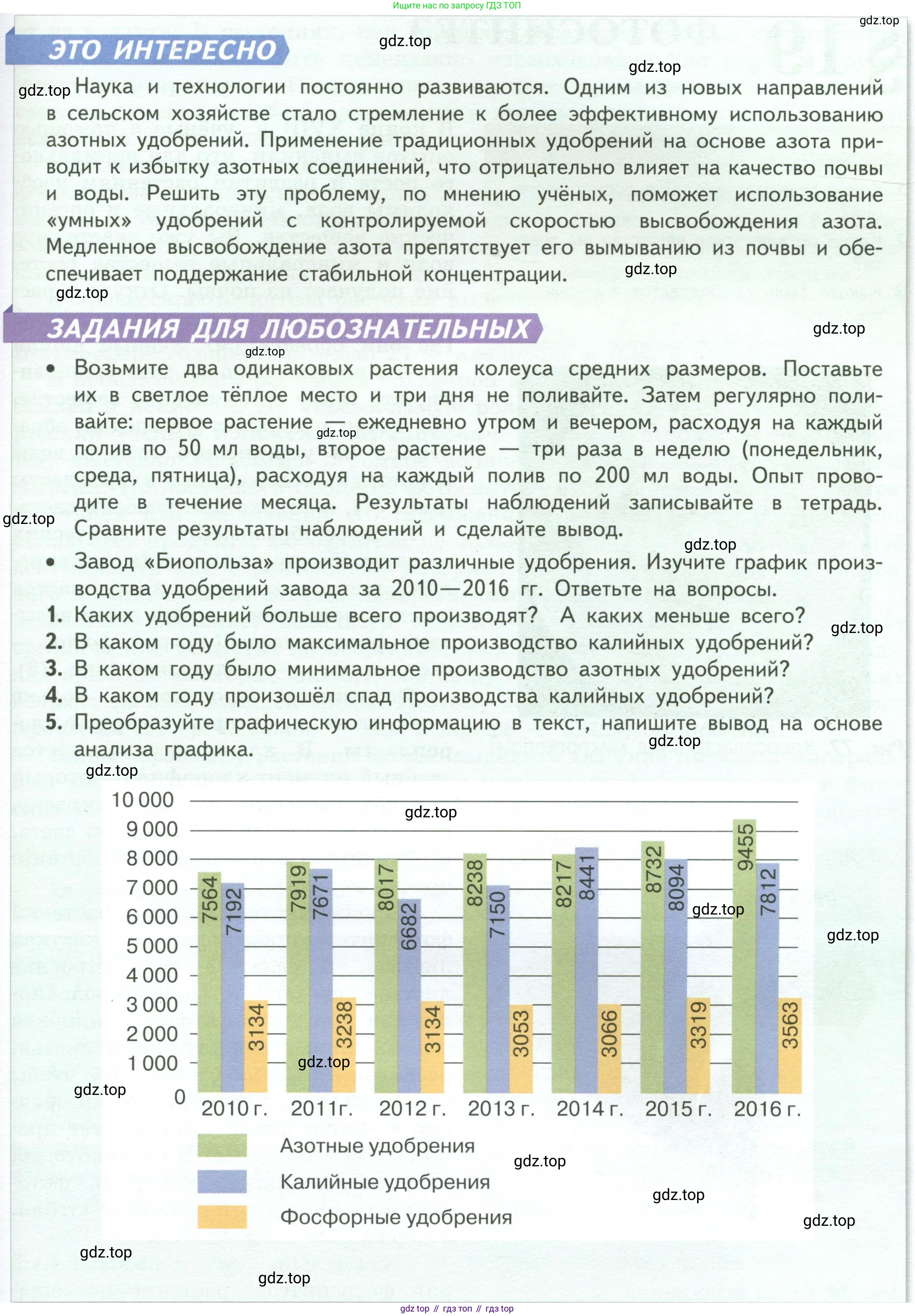 ГДЗ Биология, 6 класс Учебник, авторы: Пасечник Владимир Васильевич, Суматохин Сергей Витальевич, Гапонюк Зоя Георгиевна, Швецов Глеб Геннадьевич, издательство Просвещение, Москва, 2023, белого цвета, страница 98, Условие (продолжение 2)