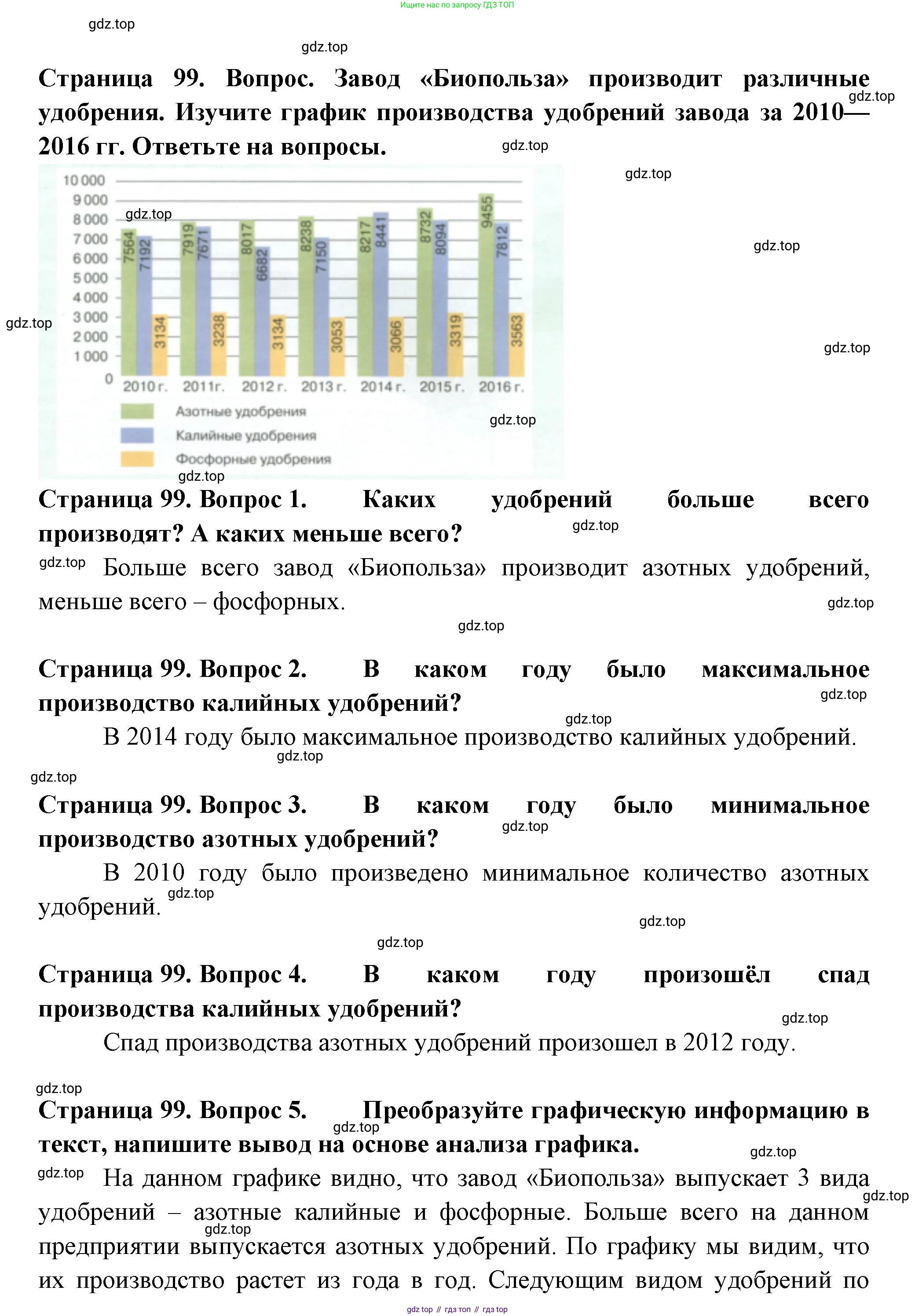 ГДЗ Биология, 6 класс Учебник, авторы: Пасечник Владимир Васильевич, Суматохин Сергей Витальевич, Гапонюк Зоя Георгиевна, Швецов Глеб Геннадьевич, издательство Просвещение, Москва, 2023, белого цвета, страница 98, Решение 2 (продолжение 3)