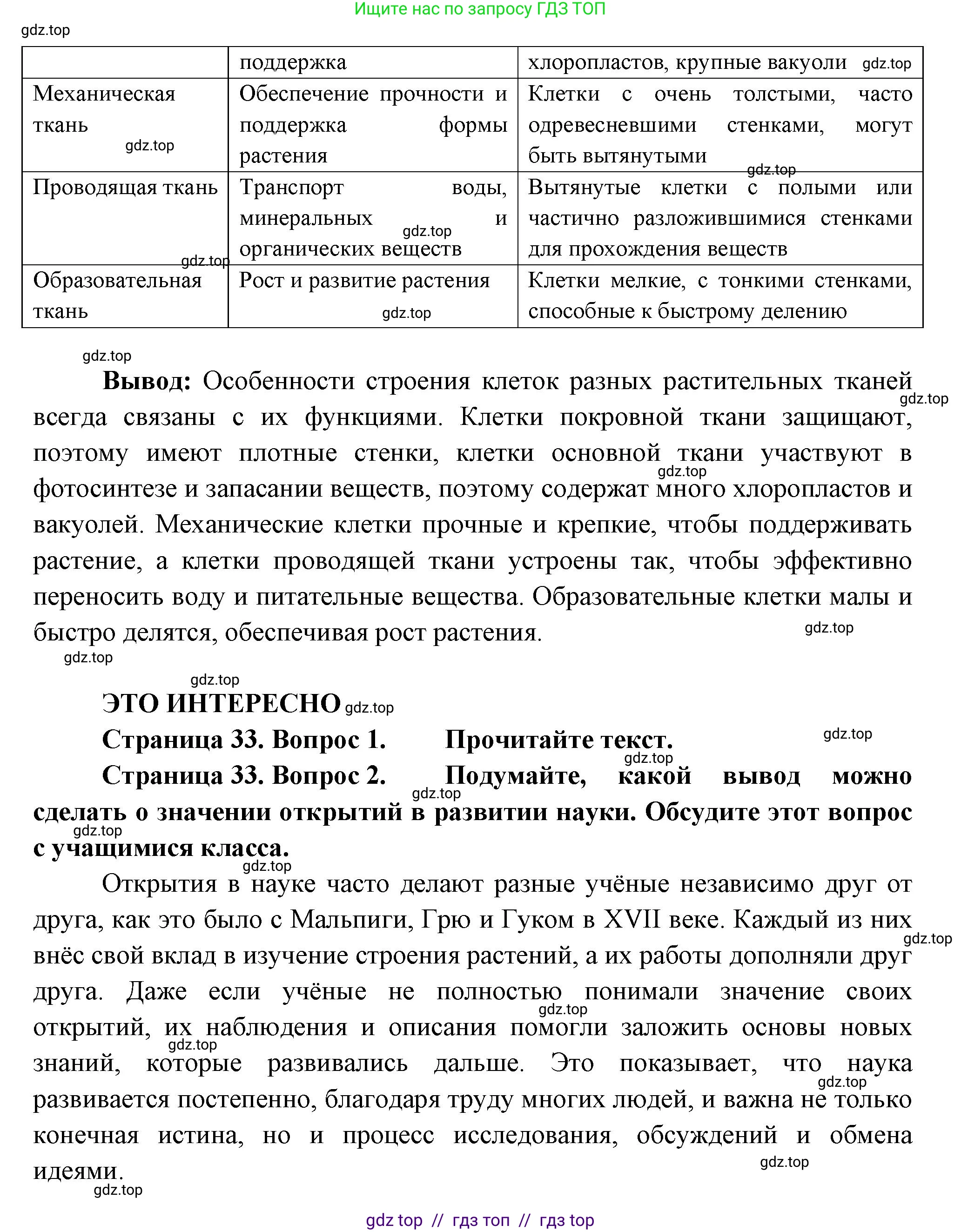 Биология, 6 класс Учебник, авторы: Пасечник Владимир Васильевич, Суматохин Сергей Витальевич, Гапонюк Зоя Георгиевна, Швецов Глеб Геннадьевич, издательство Просвещение, Москва, 2023, белого цвета, страница 32, Решение 3 (продолжение 2)