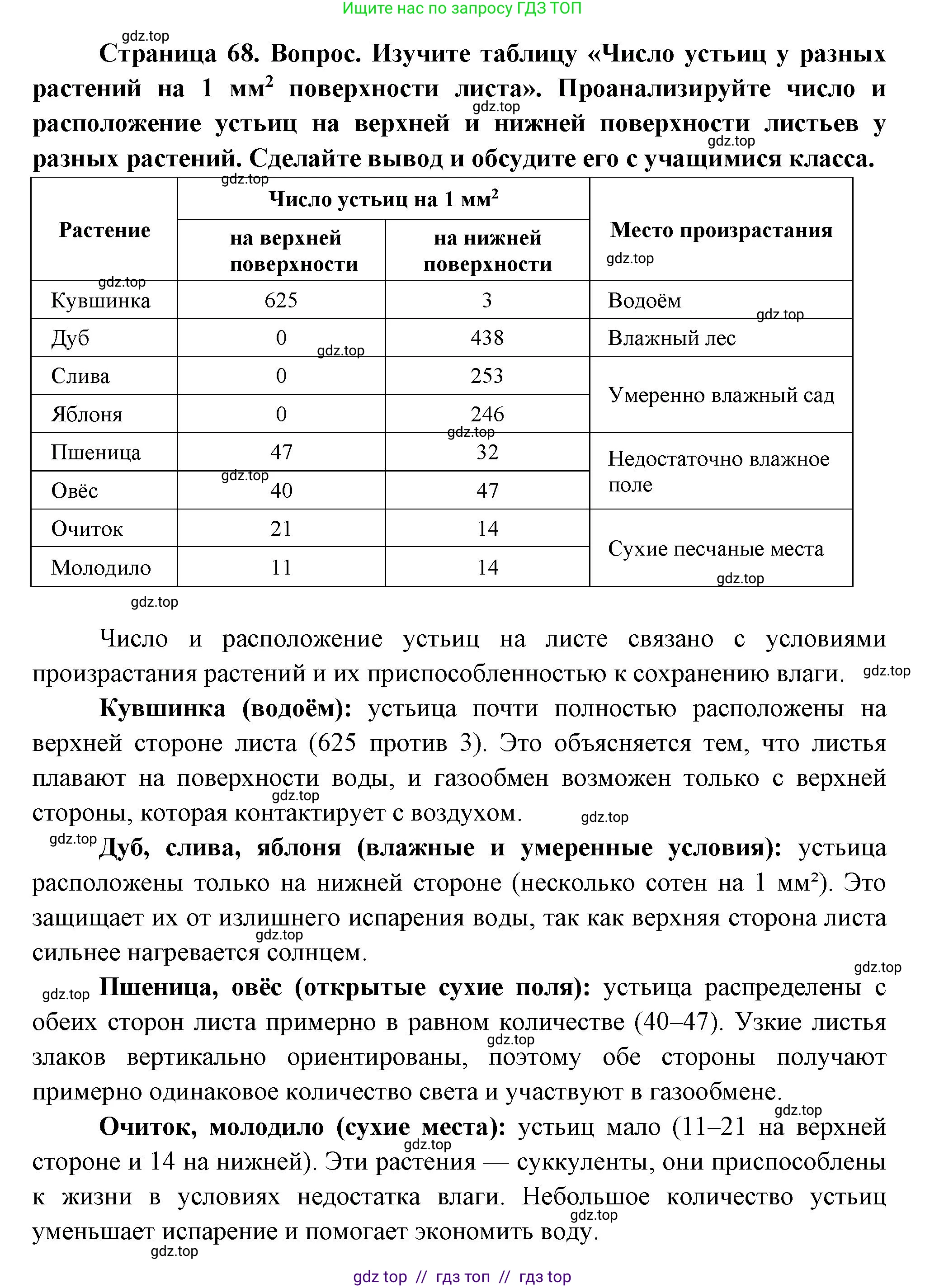 Биология, 6 класс Учебник, авторы: Пасечник Владимир Васильевич, Суматохин Сергей Витальевич, Гапонюк Зоя Георгиевна, Швецов Глеб Геннадьевич, издательство Просвещение, Москва, 2023, белого цвета, страница 67, Решение 3 (продолжение 6)