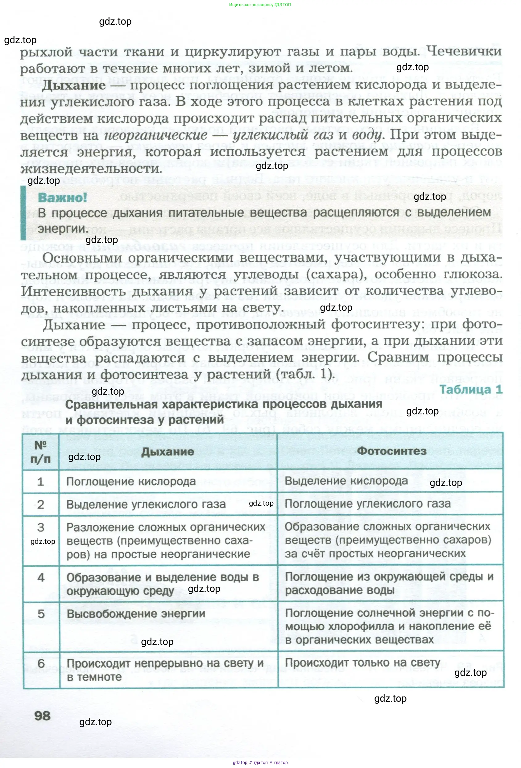 Биология, 6 класс Учебник, авторы: Пономарева Ирма Николаевна, Корнилова Ольга Анатольевна, издательство Просвещение, Москва, 2023, бирюзового цвета, страница 98