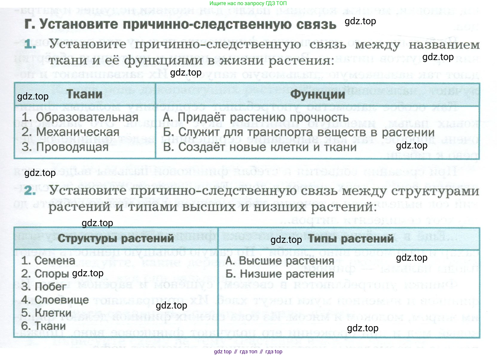 Биология, 6 класс Учебник, авторы: Пономарева Ирма Николаевна, Корнилова Ольга Анатольевна, издательство Просвещение, Москва, 2023, бирюзового цвета, страница 49, номер Г, Условие