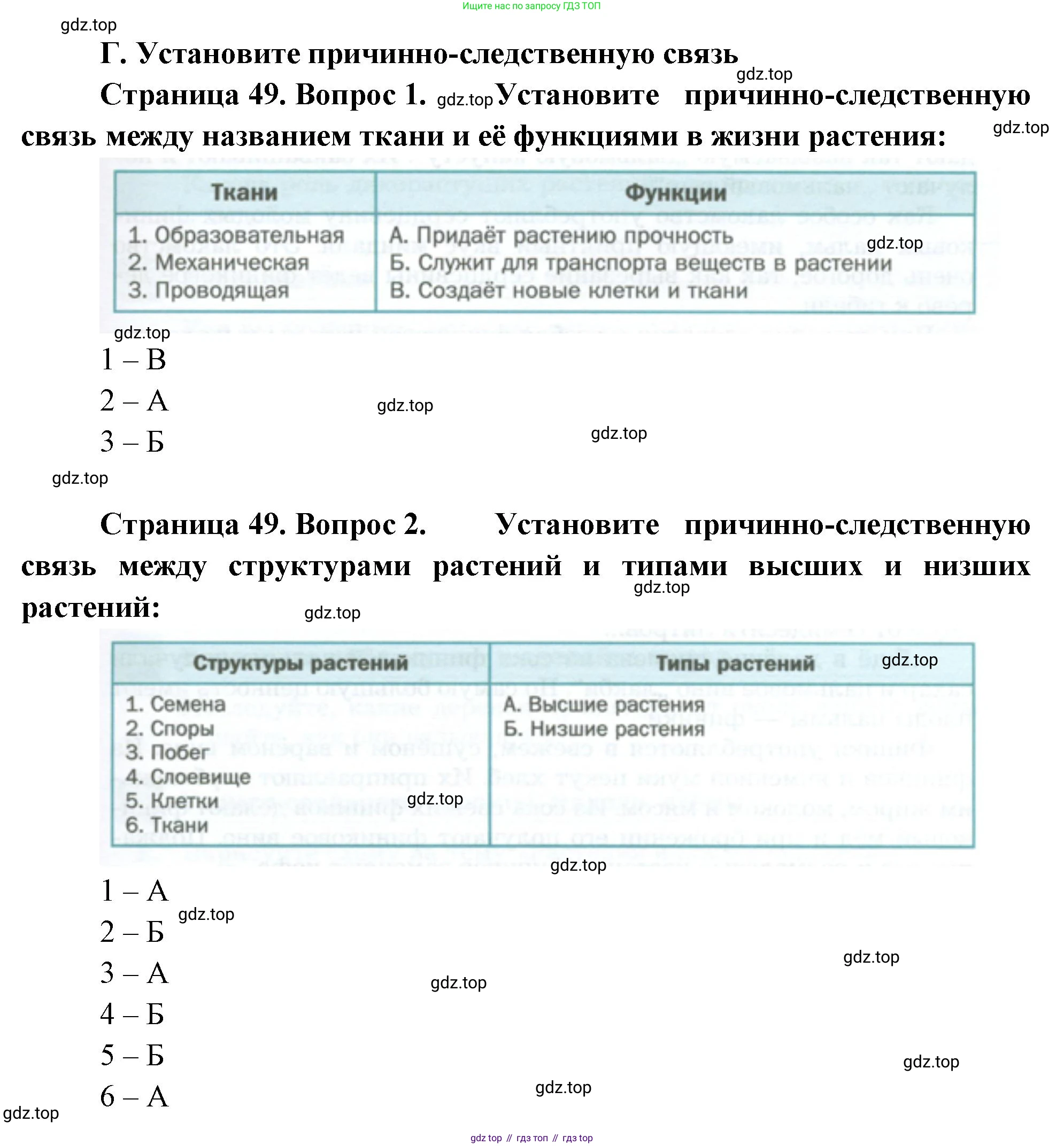 Биология, 6 класс Учебник, авторы: Пономарева Ирма Николаевна, Корнилова Ольга Анатольевна, издательство Просвещение, Москва, 2023, бирюзового цвета, страница 49, номер Г, Решение