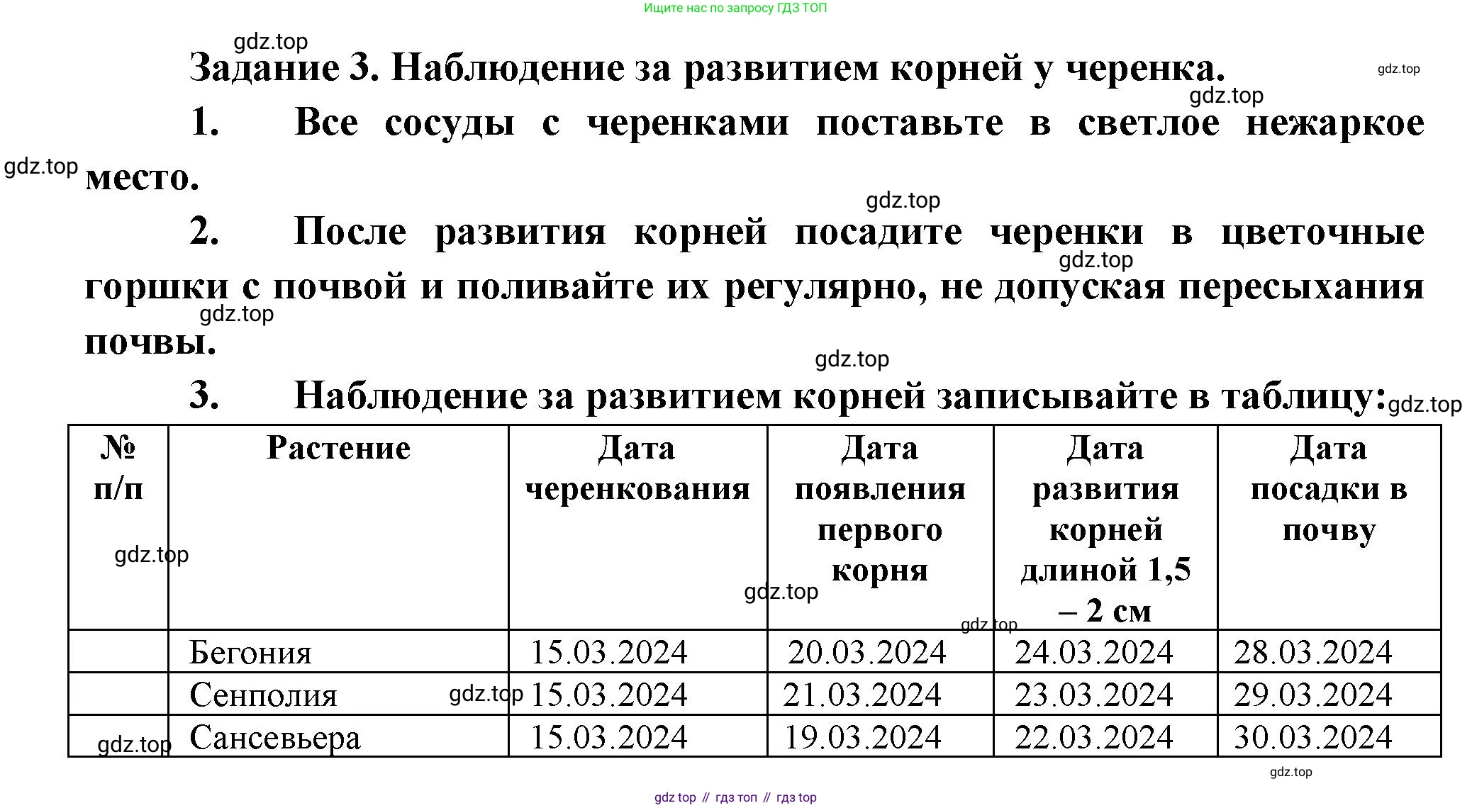 Биология, 6 класс Учебник, авторы: Пономарева Ирма Николаевна, Корнилова Ольга Анатольевна, издательство Просвещение, Москва, 2023, бирюзового цвета, страница 148, Решение
