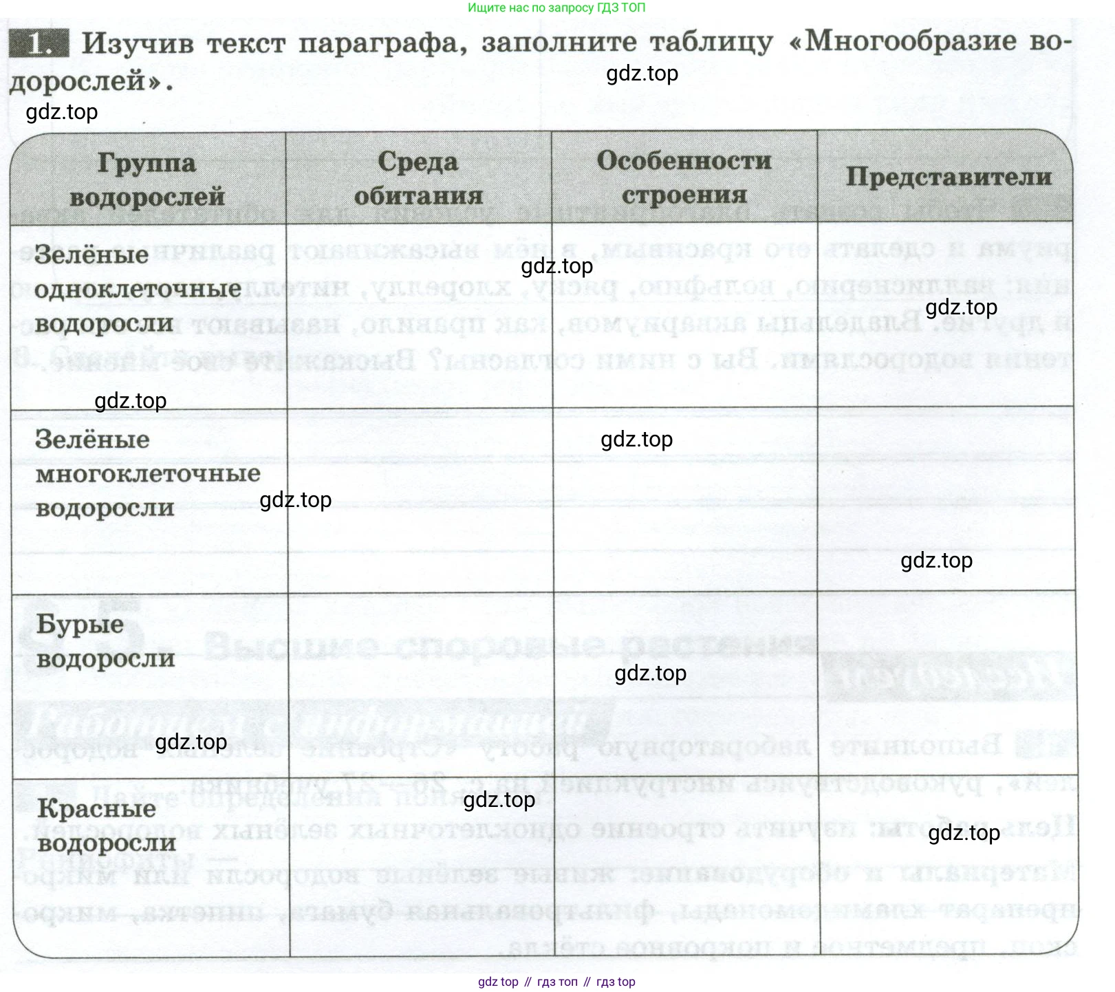 ГДЗ Биология, 7 класс рабочая тетрадь, авторы: Пасечник Владимир Васильевич, Суматохин Сергей Витальевич, Швецов Глеб Геннадьевич, Гапонюк Зоя Георгиевна, Косарькова Марина Викторовна, издательство Просвещение, Москва, 2023, бирюзового цвета, страница 13, номер 1, Условие