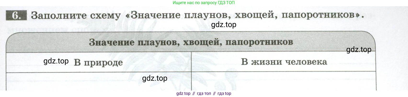 ГДЗ Биология, 7 класс рабочая тетрадь, авторы: Пасечник Владимир Васильевич, Суматохин Сергей Витальевич, Швецов Глеб Геннадьевич, Гапонюк Зоя Георгиевна, Косарькова Марина Викторовна, издательство Просвещение, Москва, 2023, бирюзового цвета, страница 25, номер 6, Условие