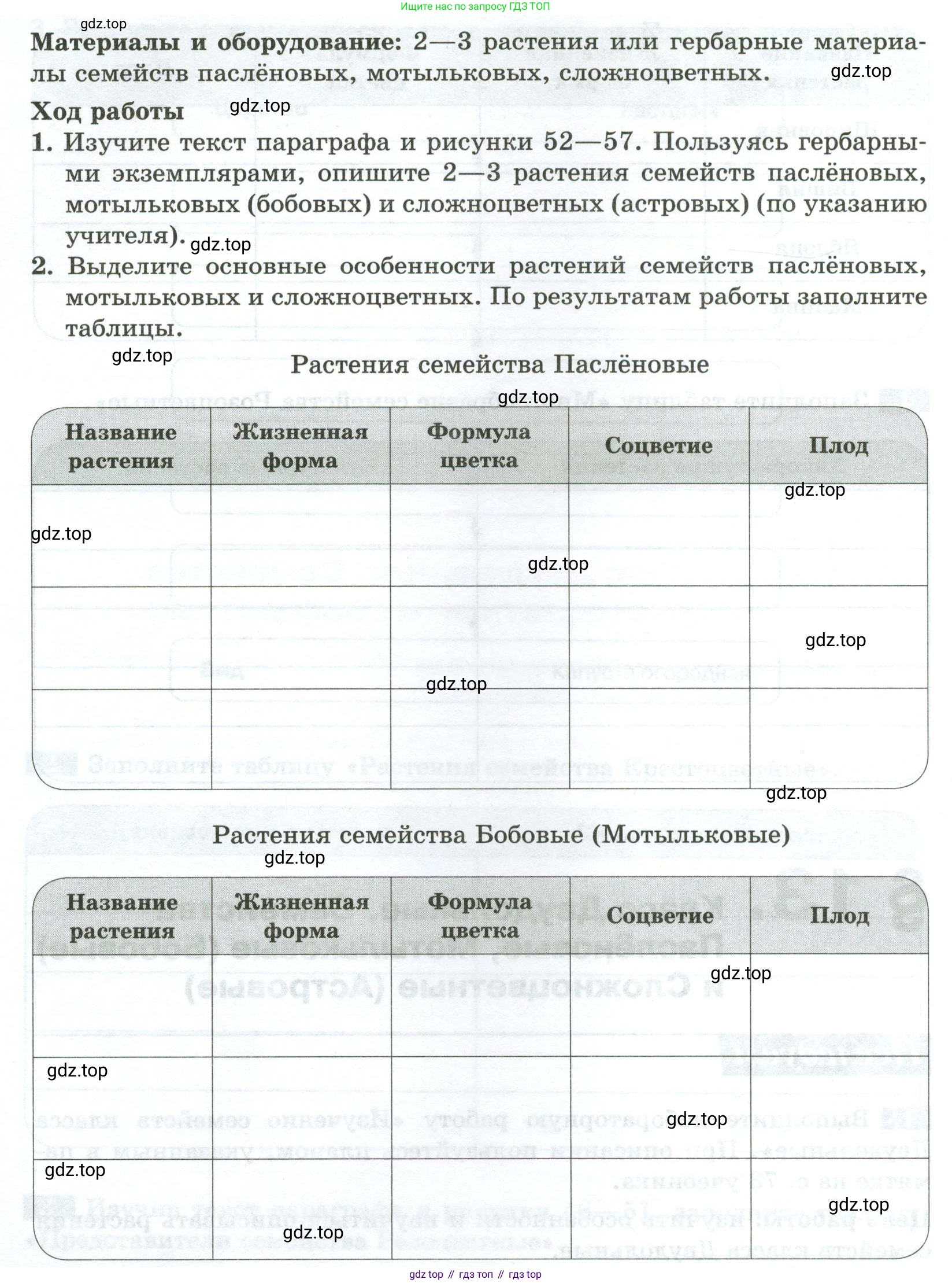 ГДЗ Биология, 7 класс рабочая тетрадь, авторы: Пасечник Владимир Васильевич, Суматохин Сергей Витальевич, Швецов Глеб Геннадьевич, Гапонюк Зоя Георгиевна, Косарькова Марина Викторовна, издательство Просвещение, Москва, 2023, бирюзового цвета, страница 49, номер 1, Условие (продолжение 2)
