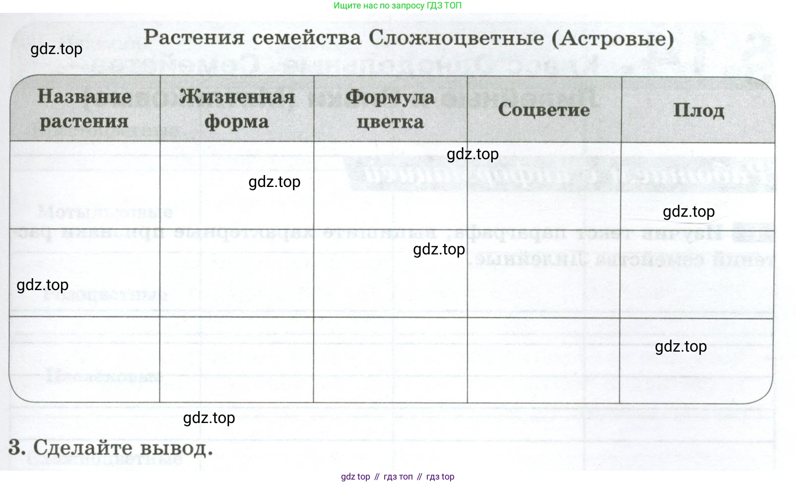 ГДЗ Биология, 7 класс рабочая тетрадь, авторы: Пасечник Владимир Васильевич, Суматохин Сергей Витальевич, Швецов Глеб Геннадьевич, Гапонюк Зоя Георгиевна, Косарькова Марина Викторовна, издательство Просвещение, Москва, 2023, бирюзового цвета, страница 49, номер 1, Условие (продолжение 3)