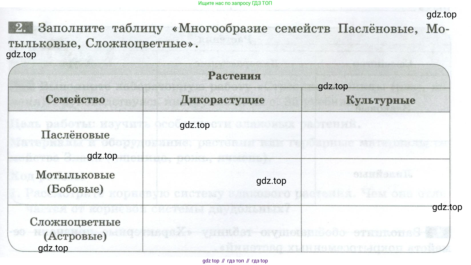 ГДЗ Биология, 7 класс рабочая тетрадь, авторы: Пасечник Владимир Васильевич, Суматохин Сергей Витальевич, Швецов Глеб Геннадьевич, Гапонюк Зоя Георгиевна, Косарькова Марина Викторовна, издательство Просвещение, Москва, 2023, бирюзового цвета, страница 51, номер 2, Условие